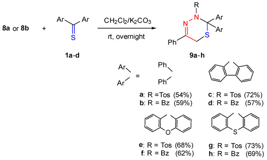 Molecules Free Full Text Hetero Diels Alder Reactions Of In Situ Generated Azoalkenes With Thioketones Experimental And Theoretical Studies Html