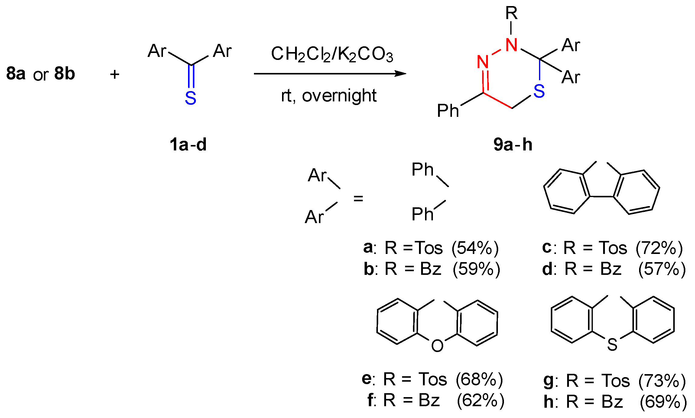Molecules 26 02544 sch004