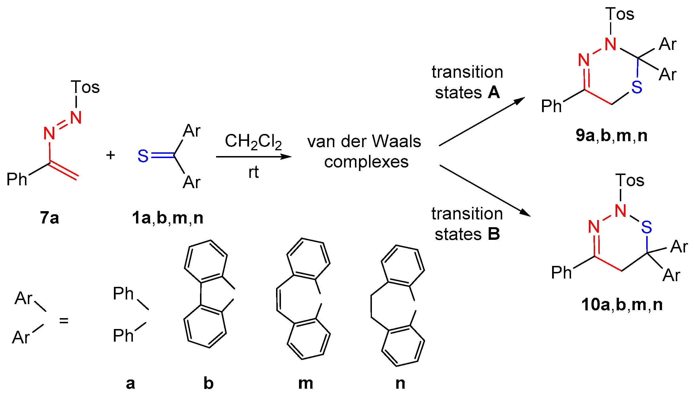 Molecules 26 02544 sch008