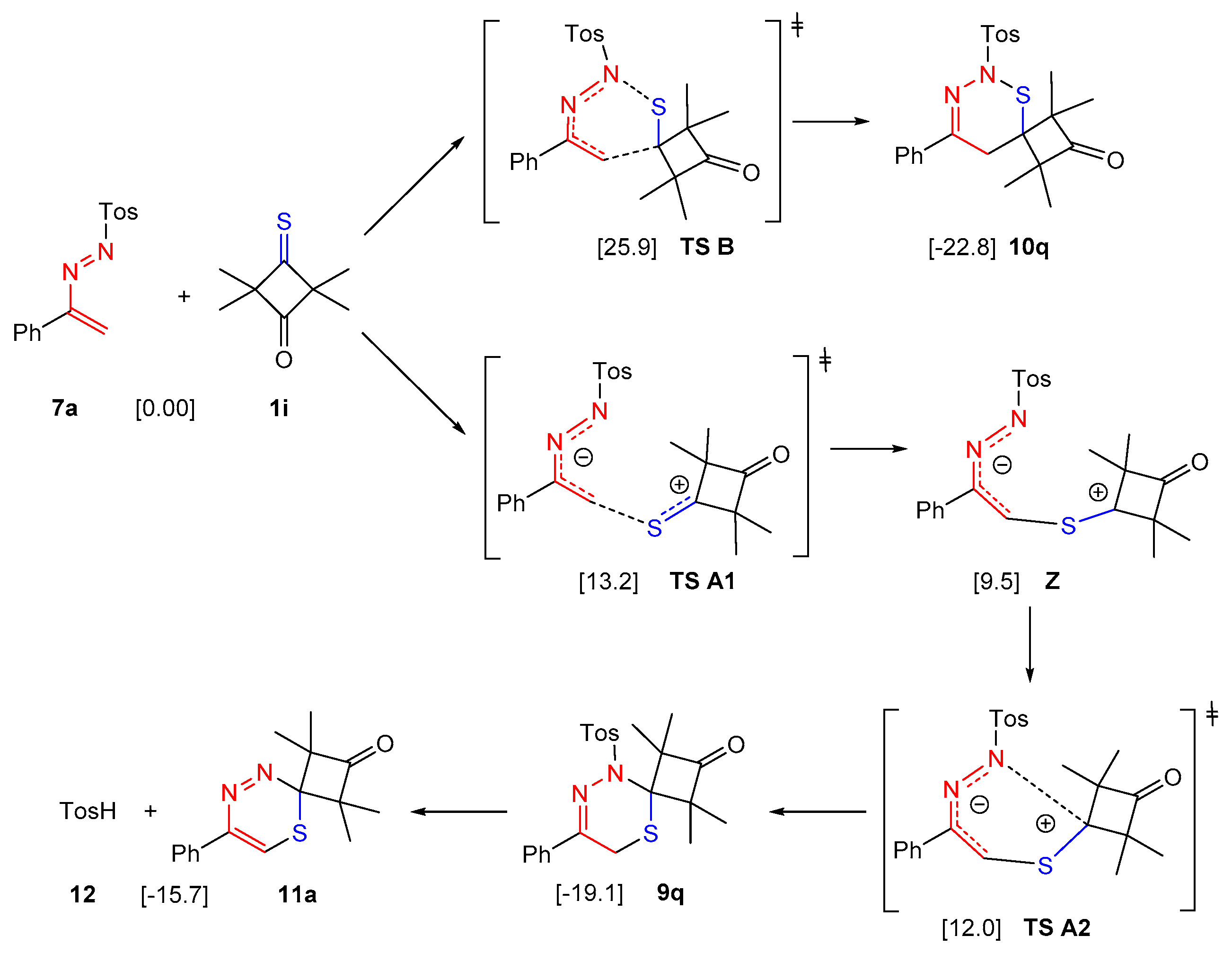 Molecules 26 02544 sch009