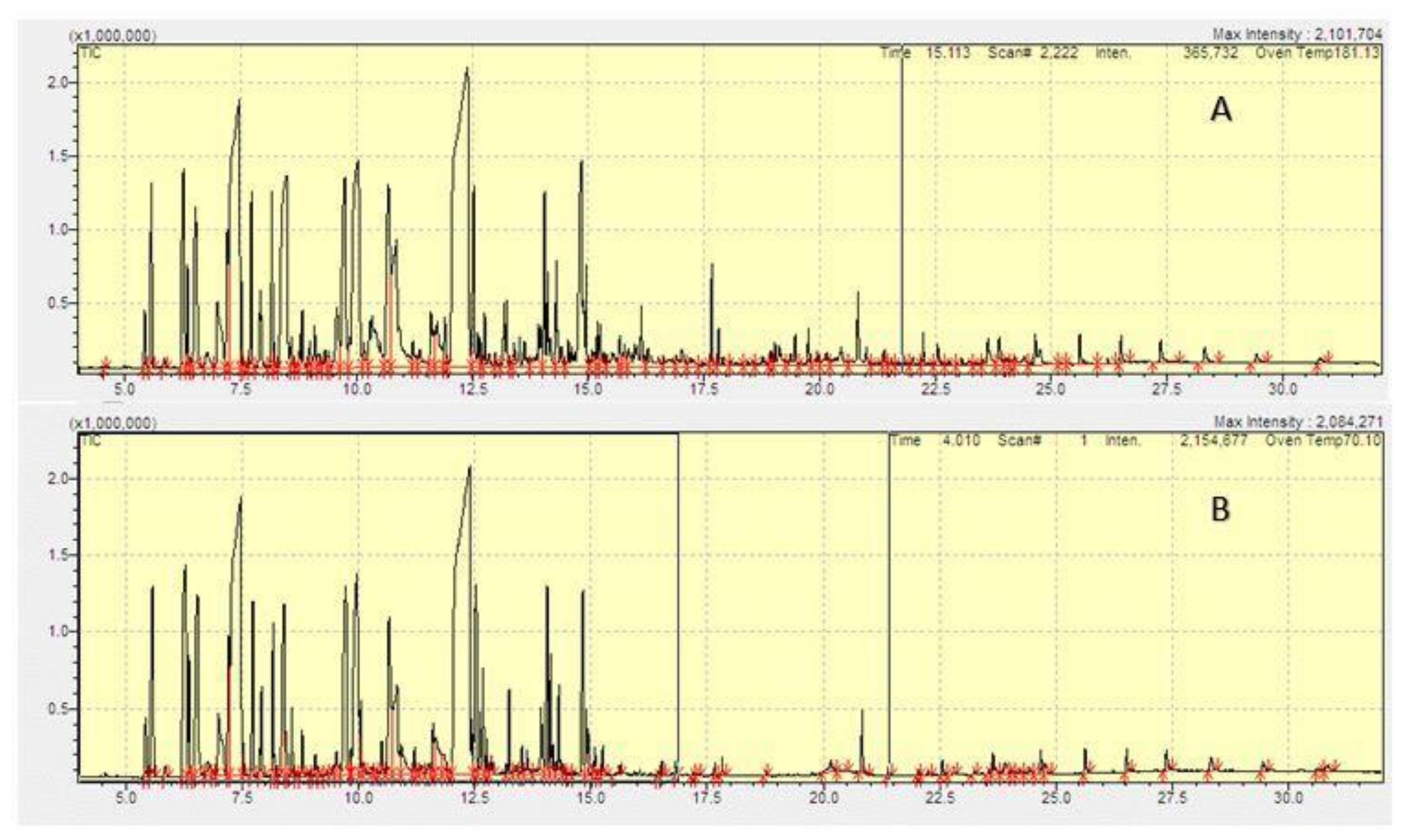 Molecules 26 02546 g001