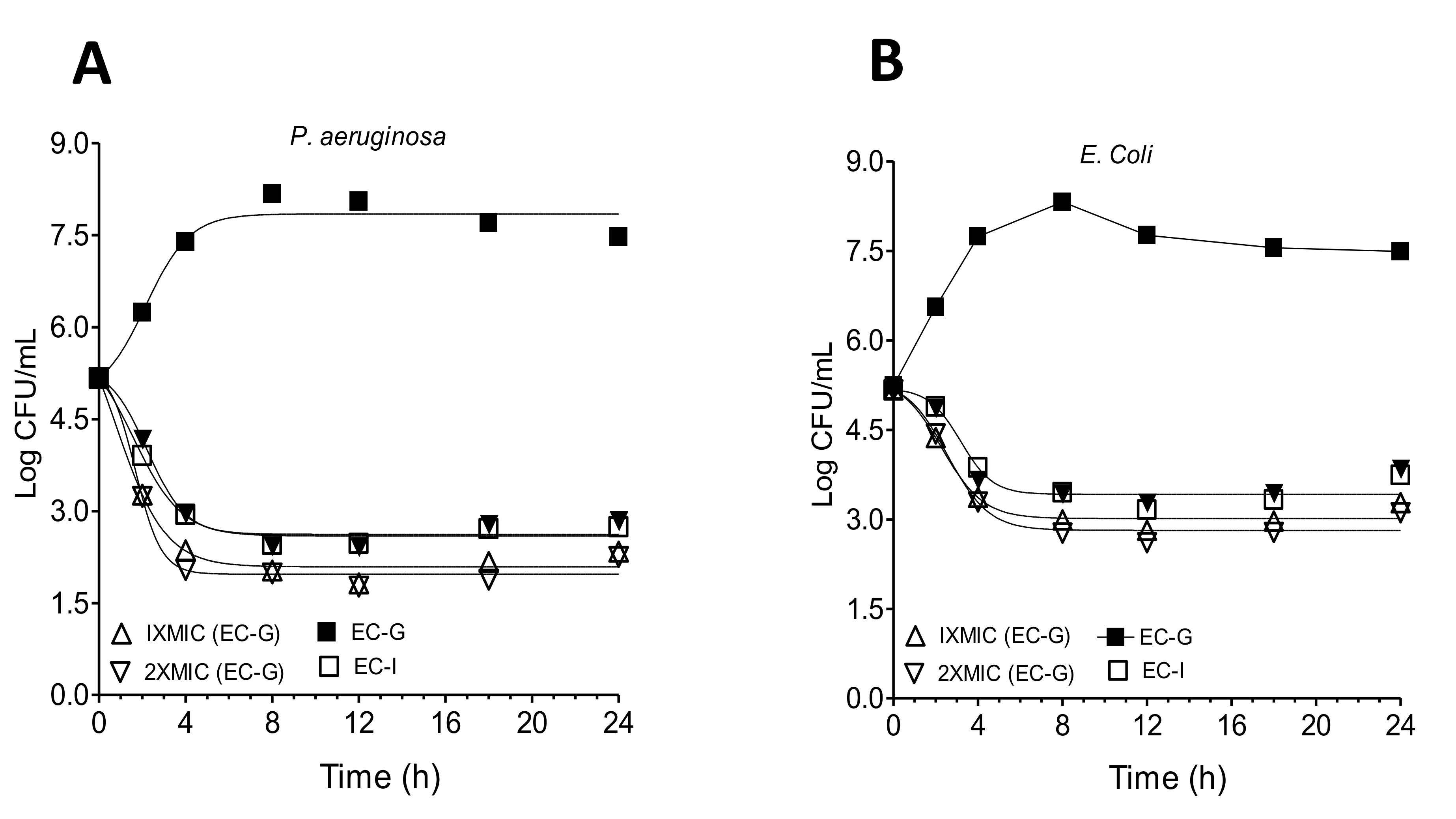 Molecules 26 02546 g002