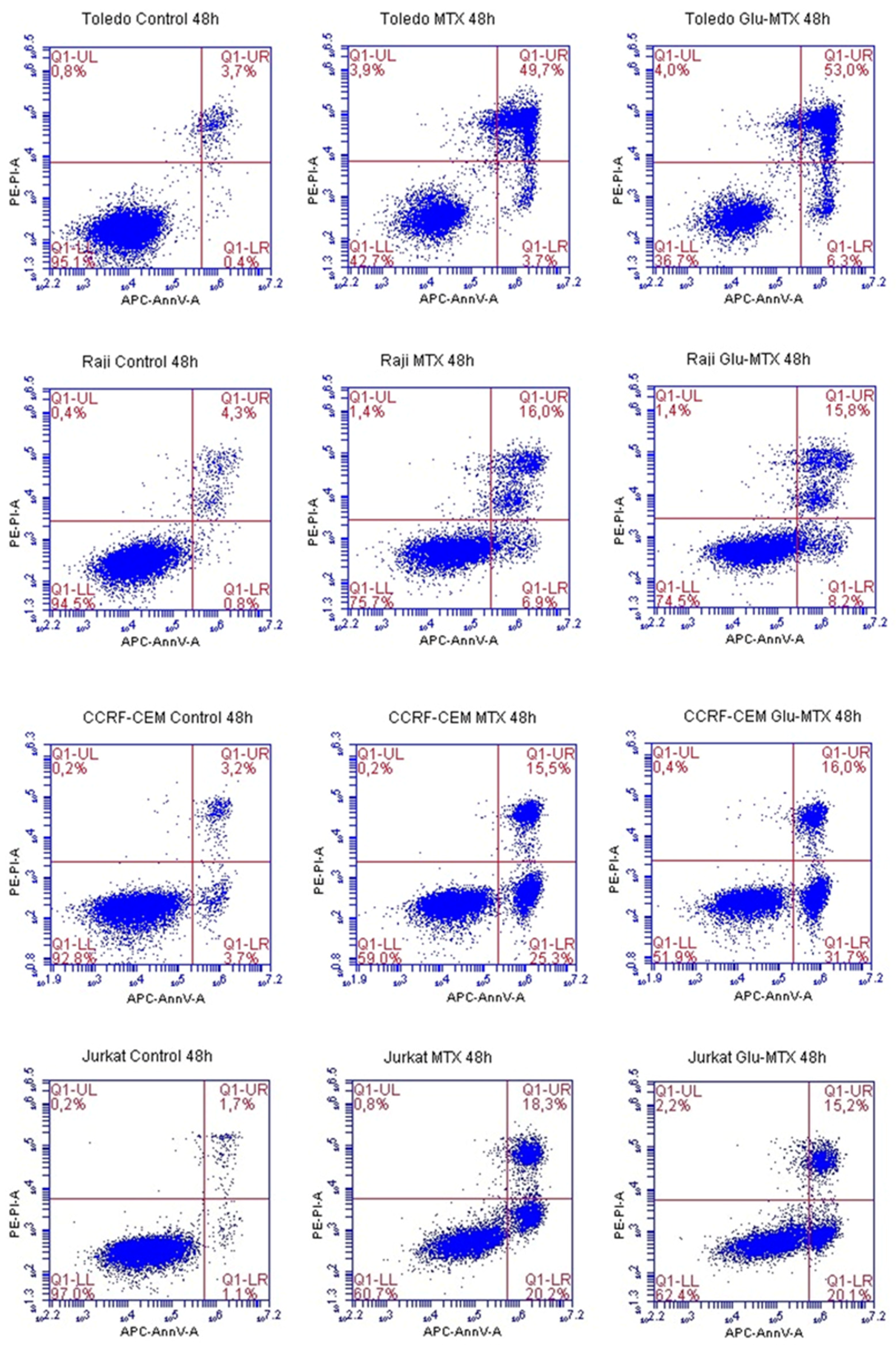 Molecules 26 02547 g004