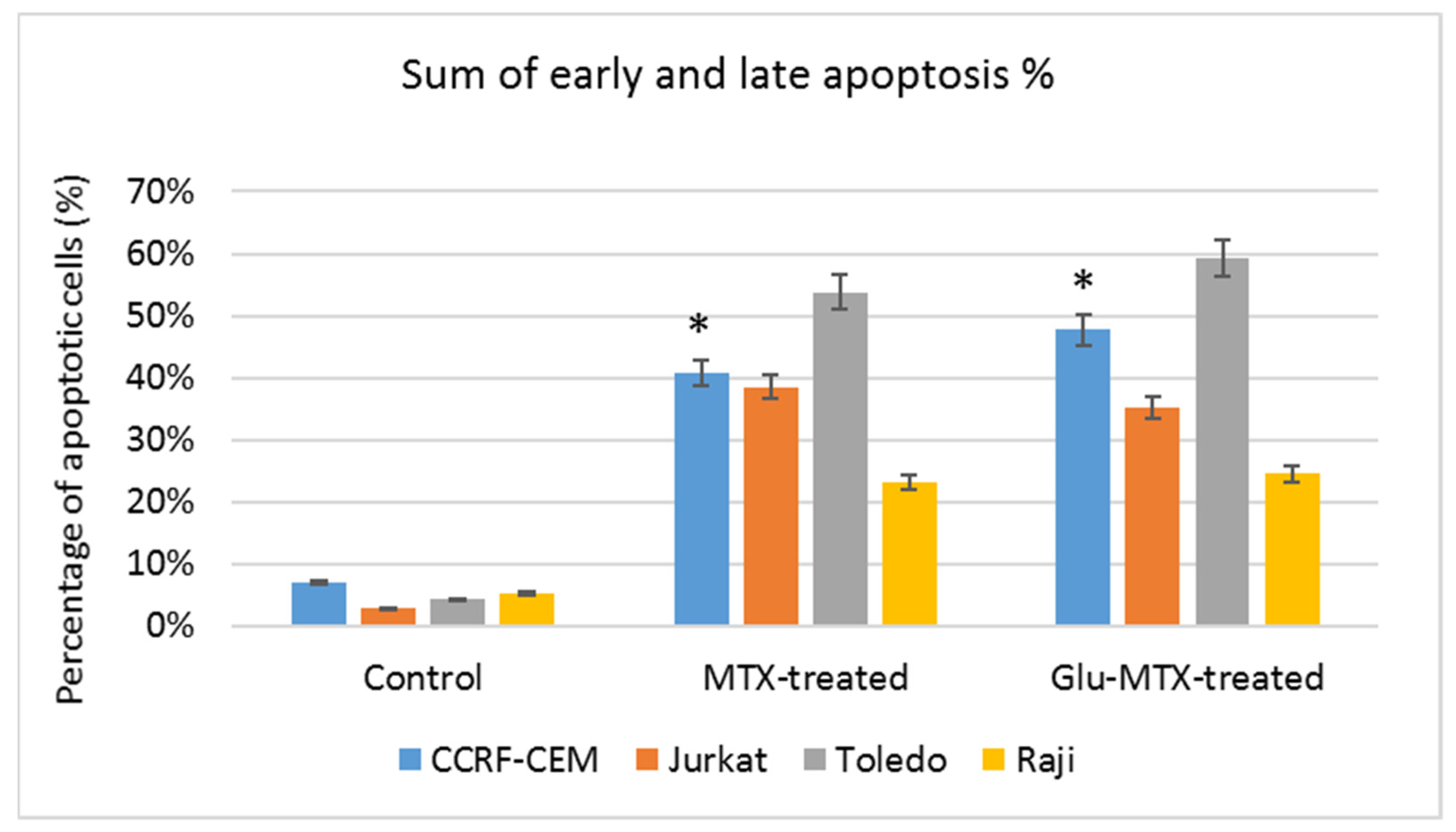 Molecules 26 02547 g005