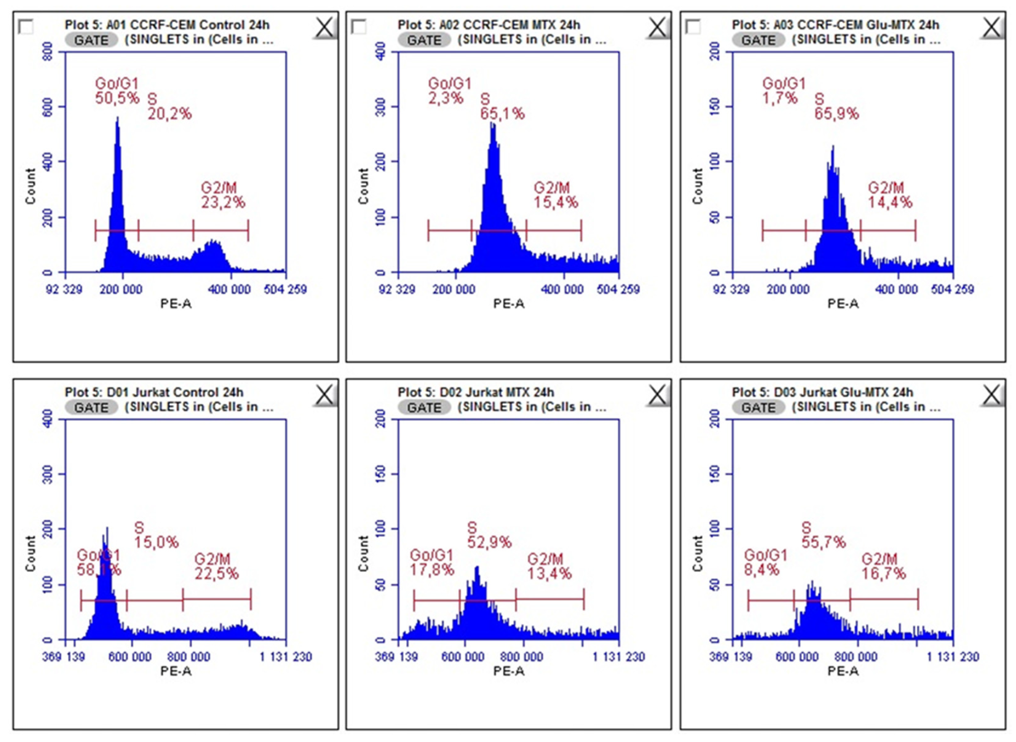 Molecules 26 02547 g006