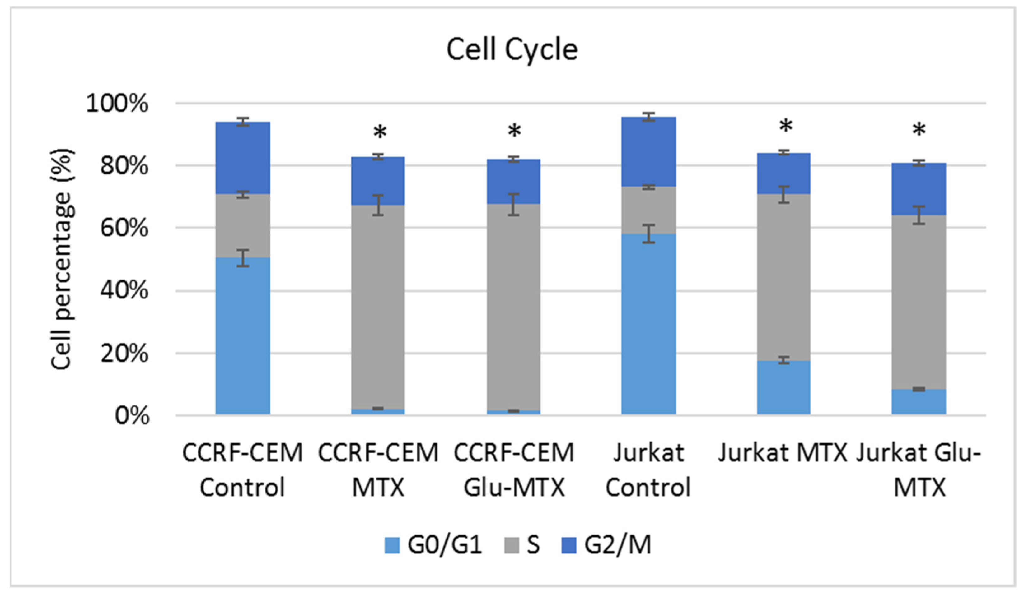 Molecules 26 02547 g007