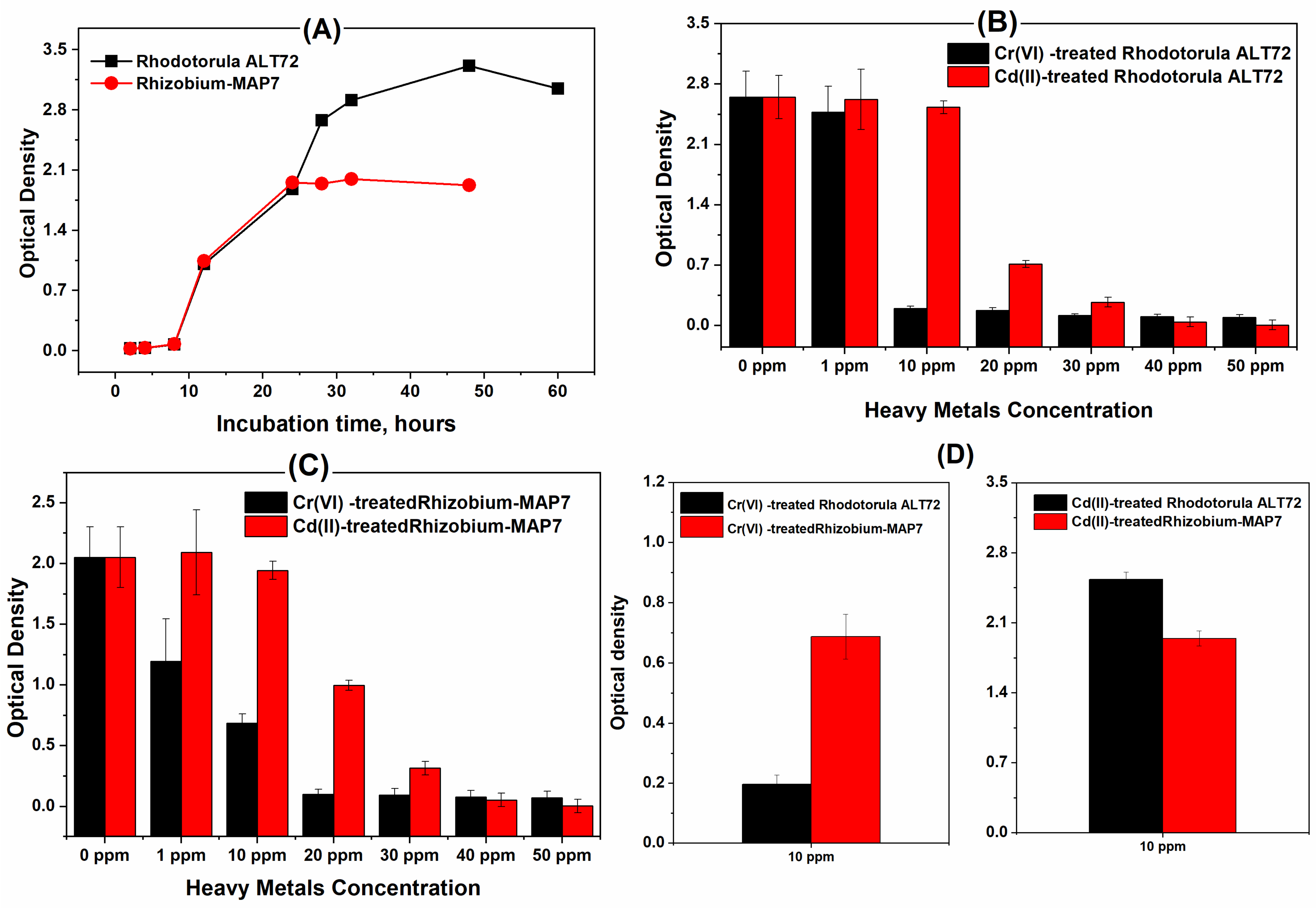 Molecules 26 02549 g001