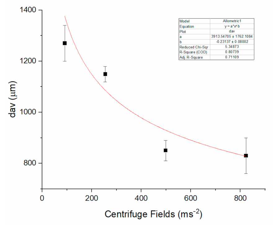 Molecules 26 02552 g005 Molecules 26 02552 g005