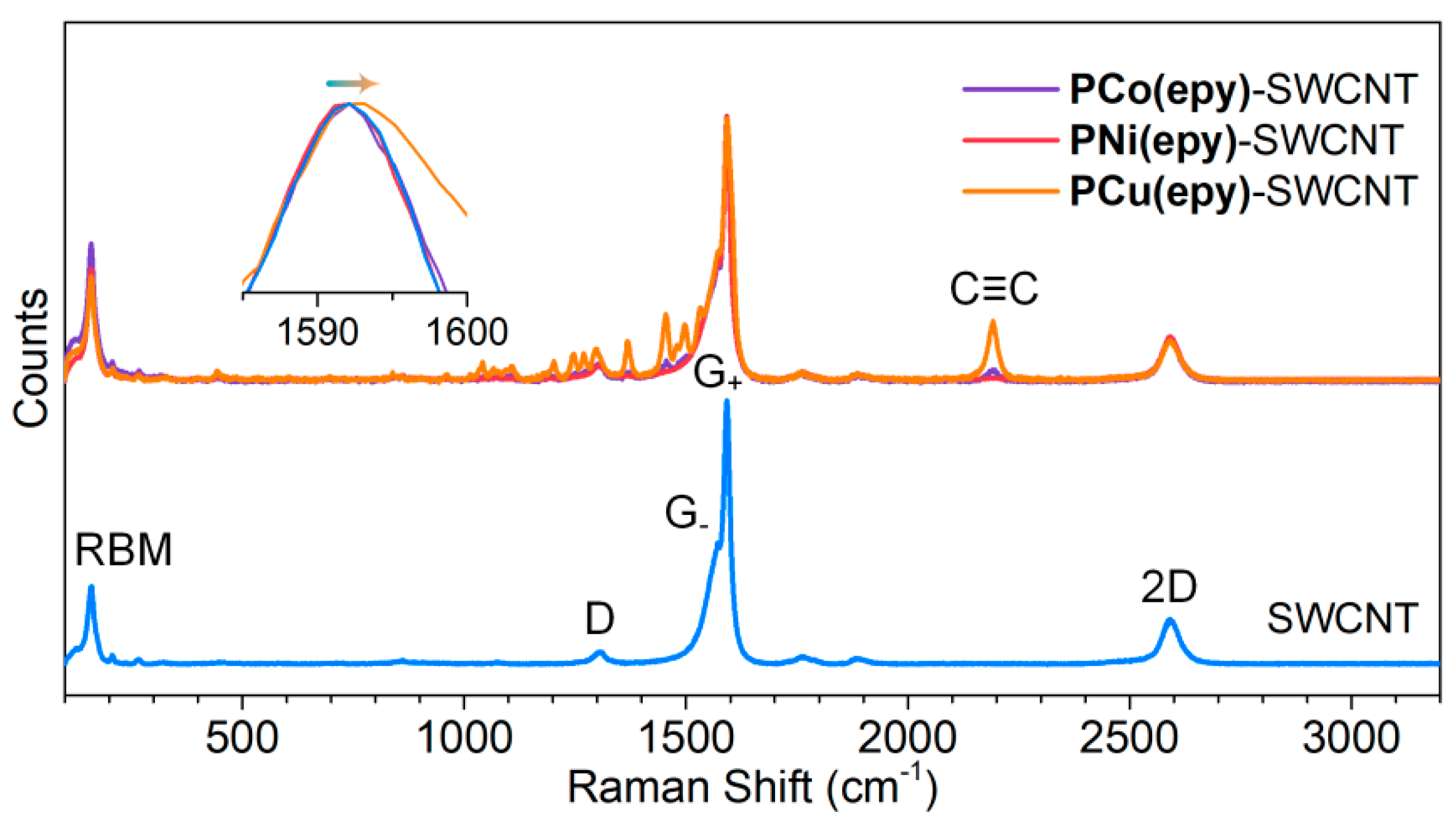 Molecules 26 02560 g005