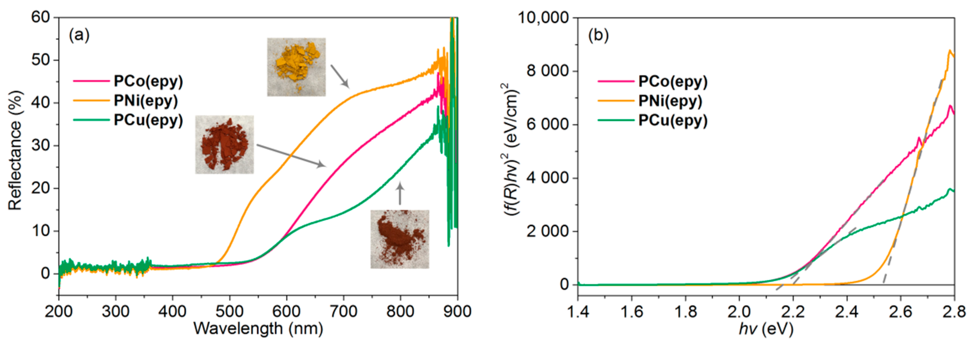 Molecules 26 02560 g008