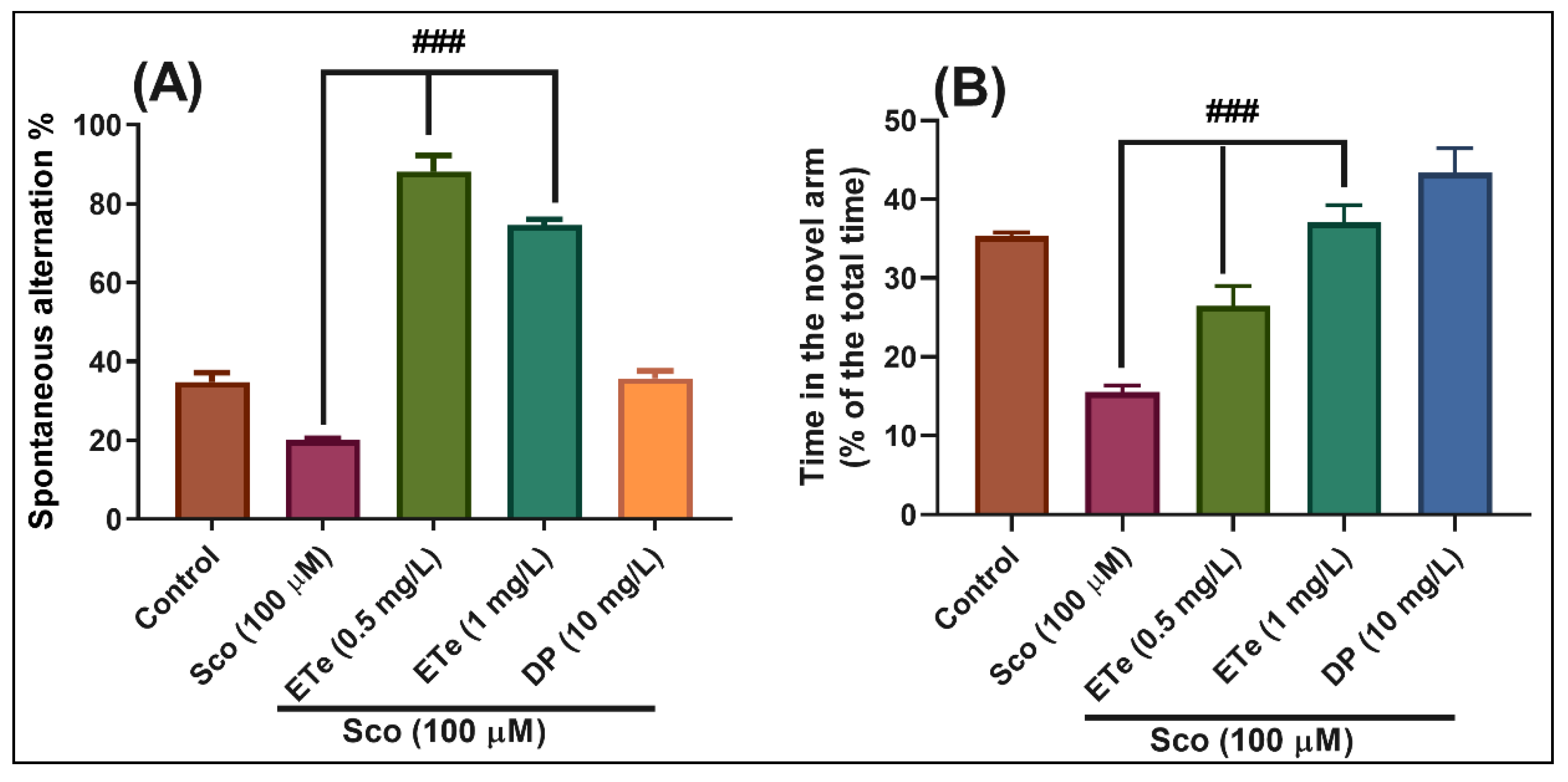 Molecules 26 02565 g010 Molecules 26 02565 g010