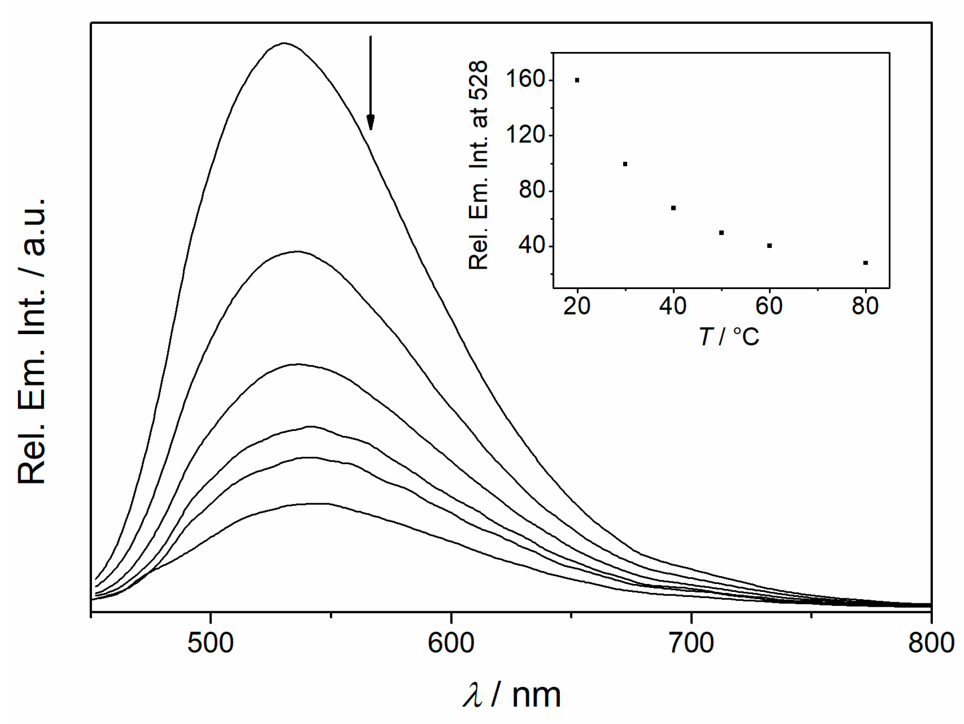 Molecules 26 02566 g001