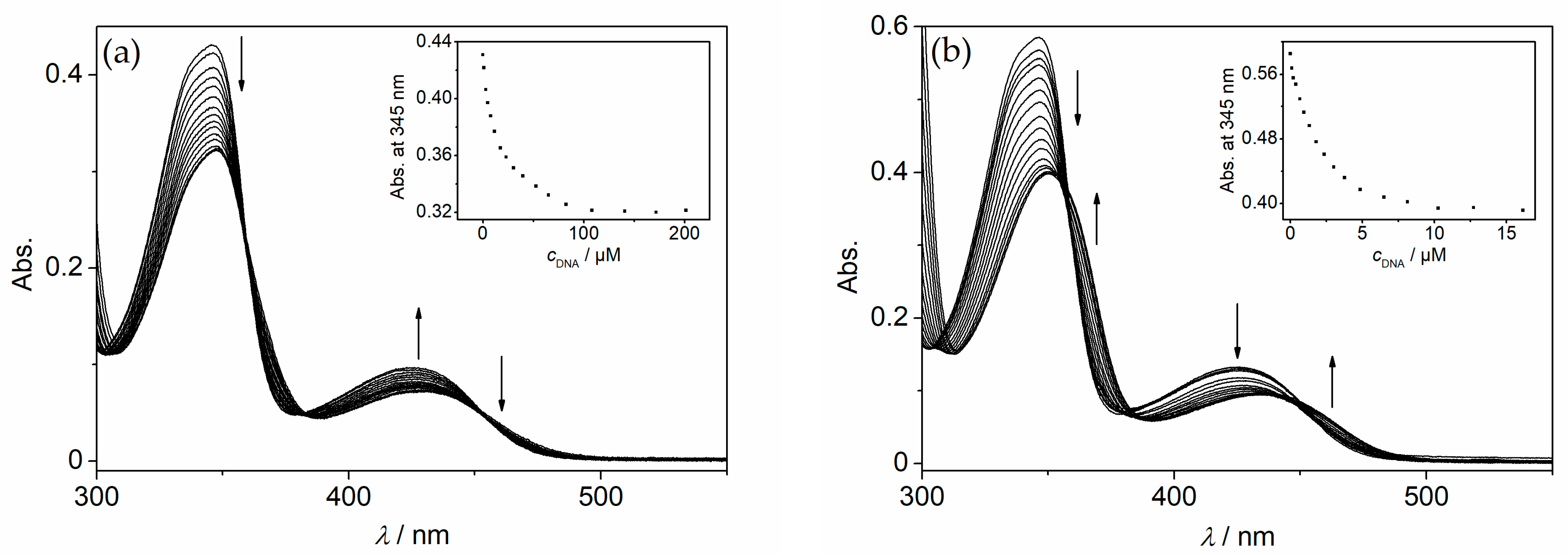 Molecules 26 02566 g002