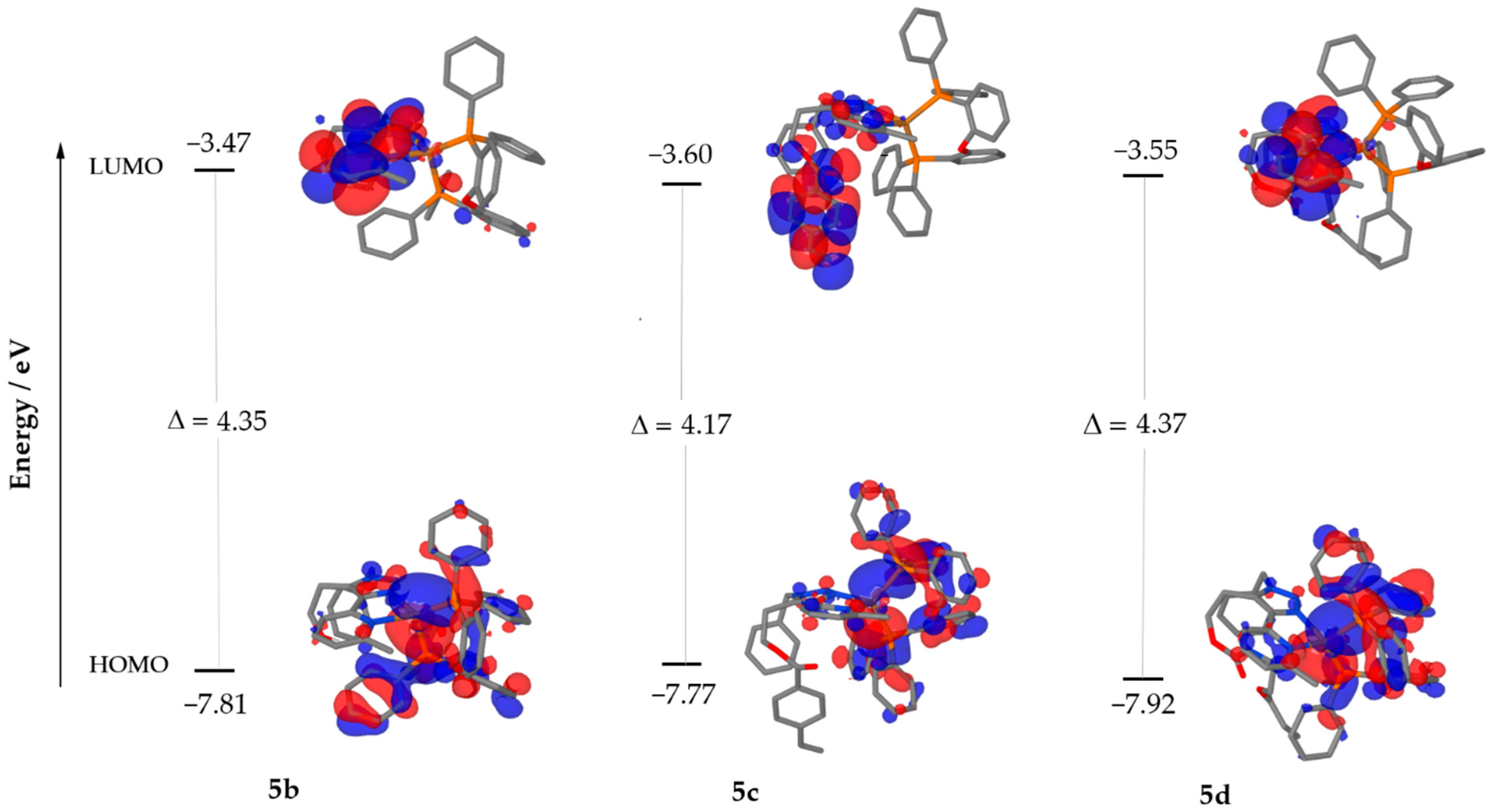 Molecules 26 02567 g006