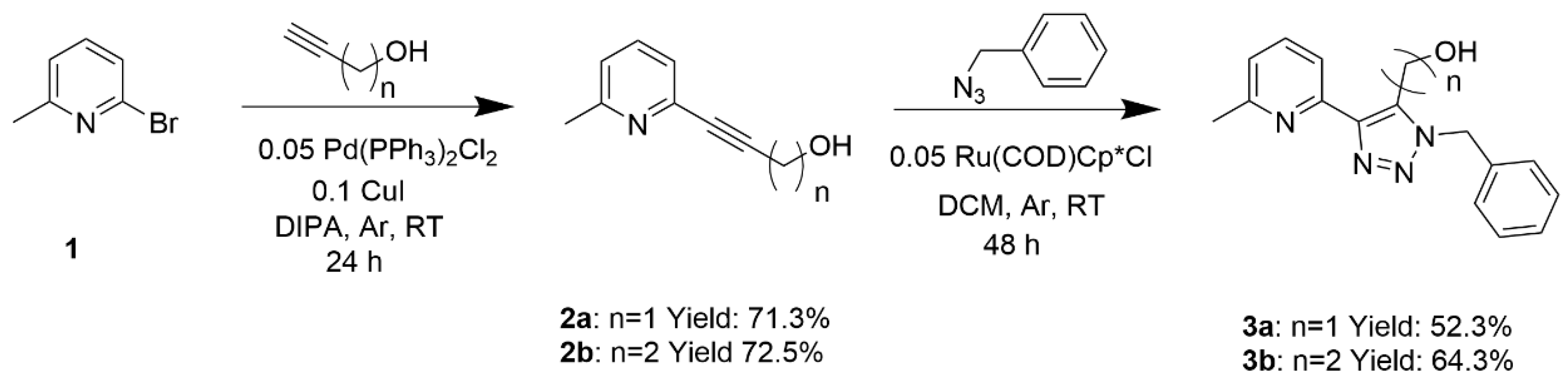 Molecules 26 02567 sch001