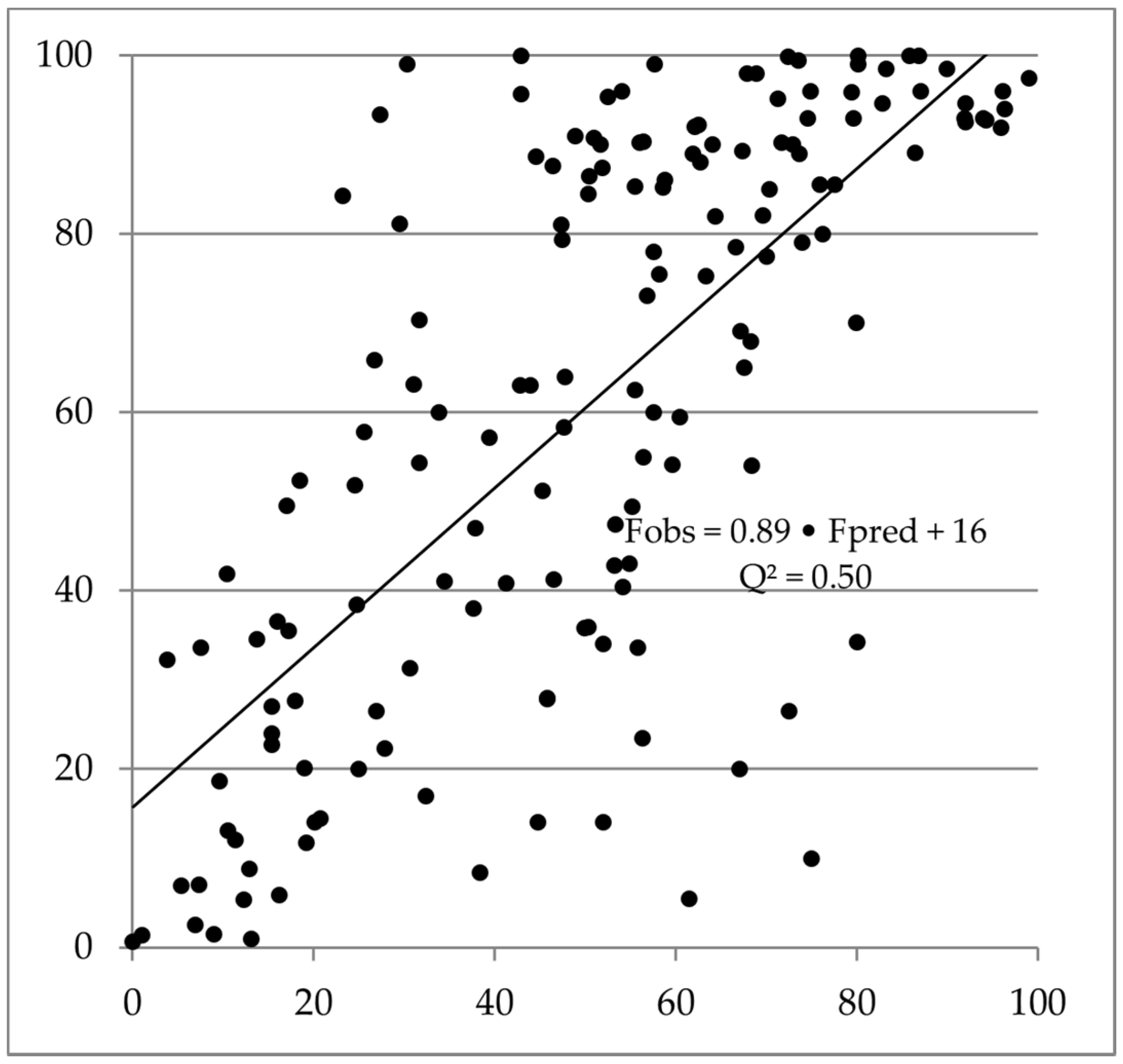 Molecules 26 02572 g001