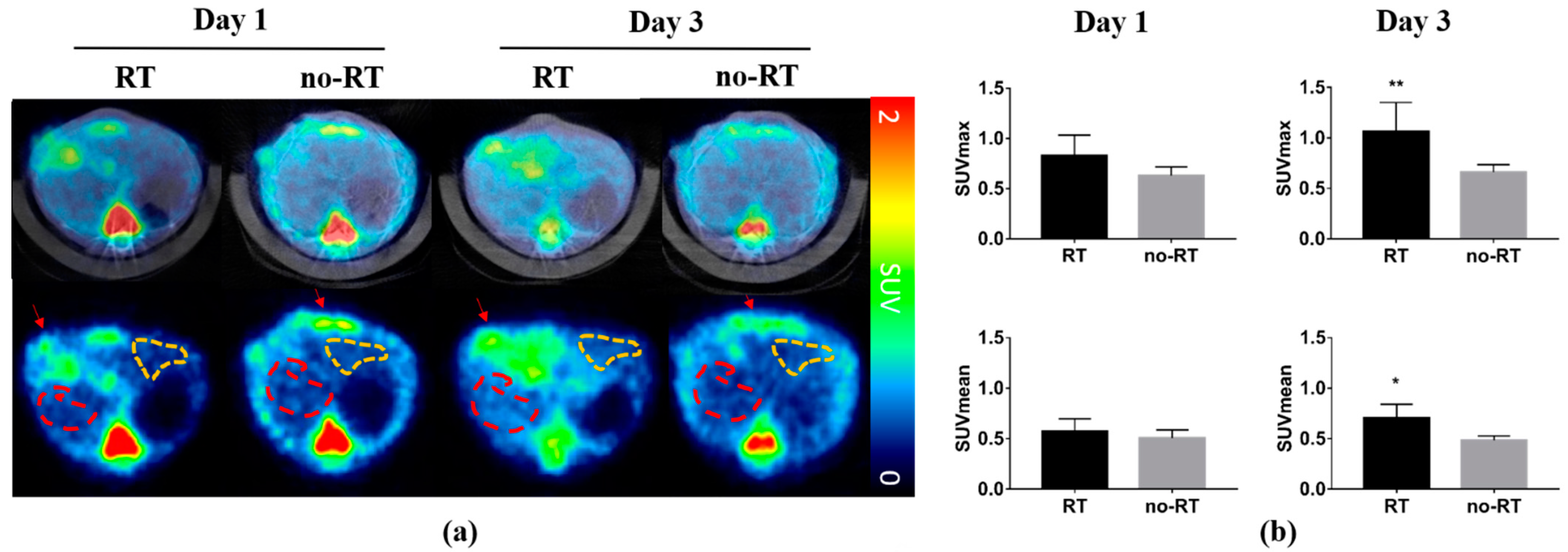 Molecules 26 02573 g001 Molecules 26 02573 g001