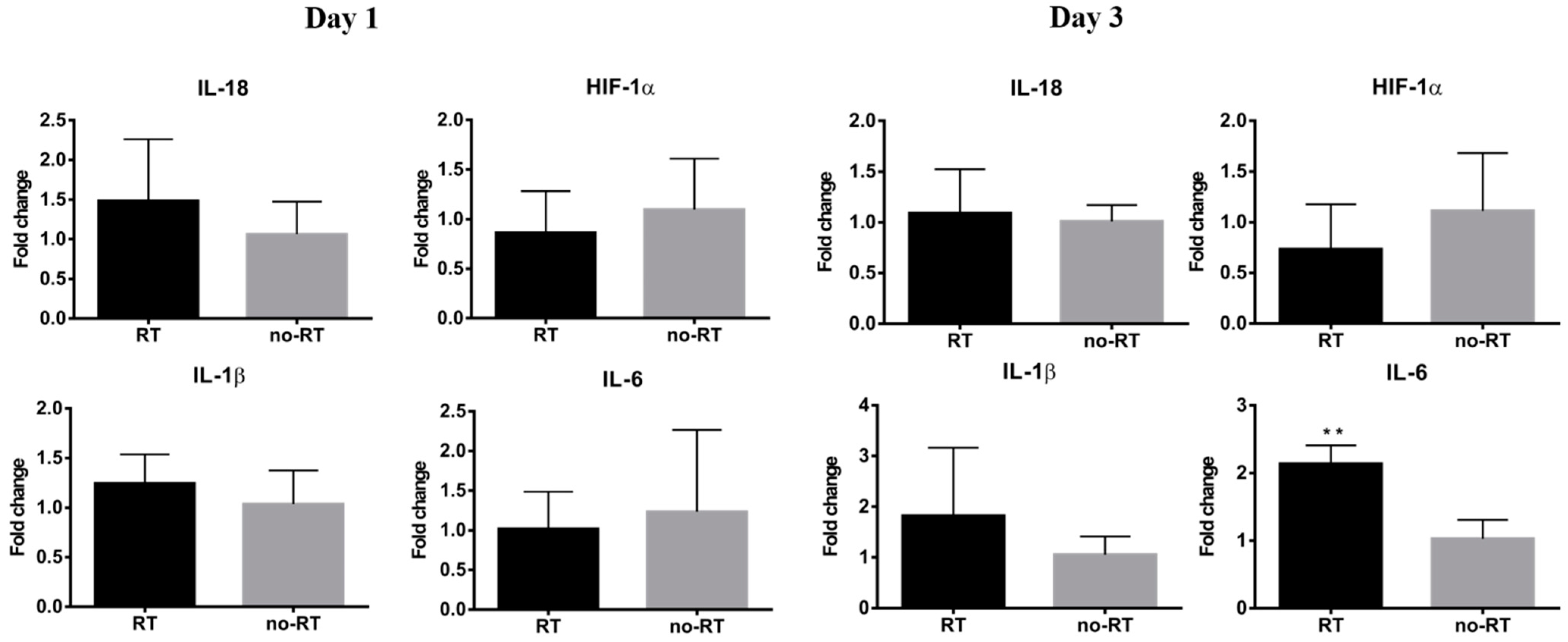 Molecules 26 02573 g003 Molecules 26 02573 g003