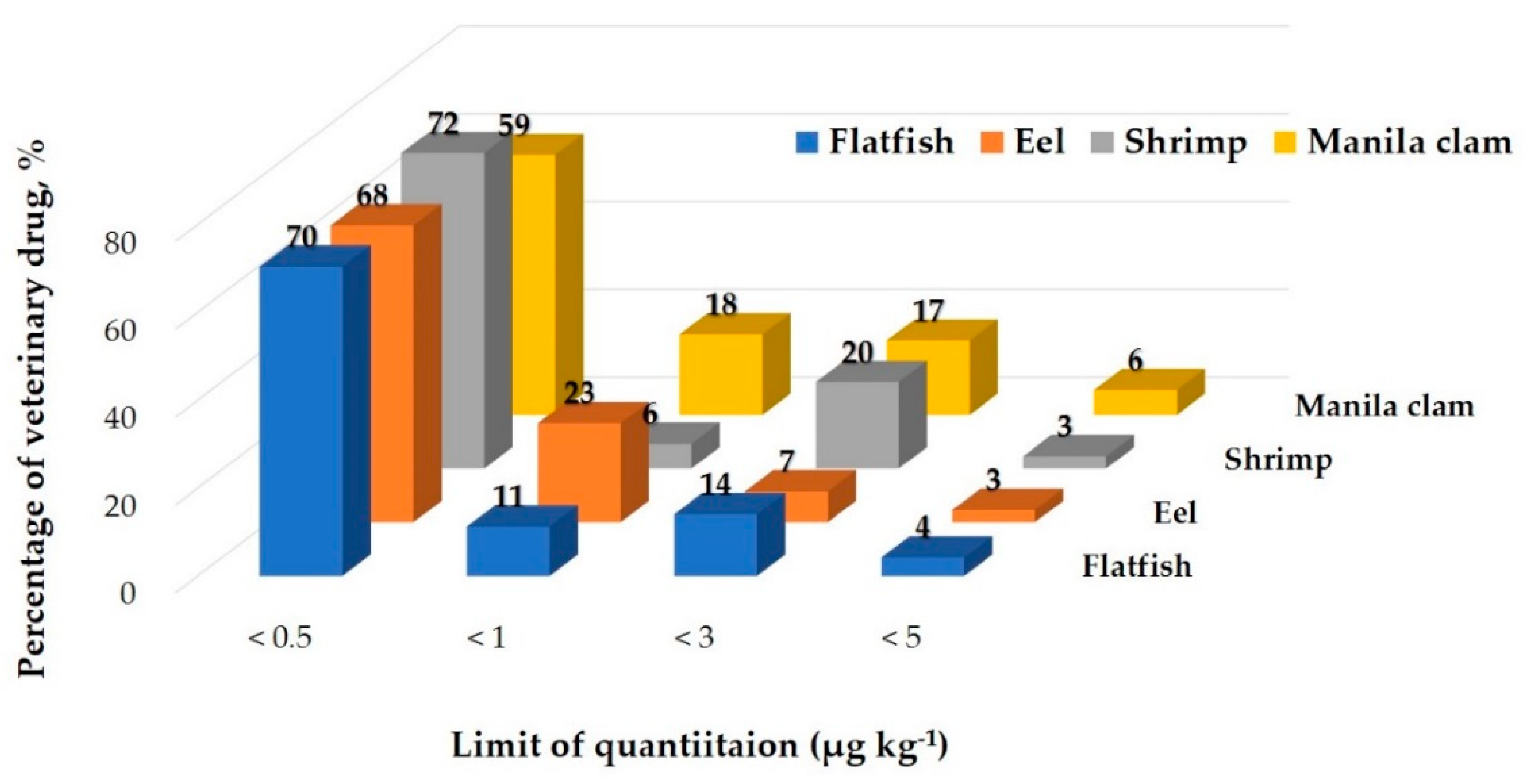 Molecules 26 02575 g001 Molecules 26 02575 g001