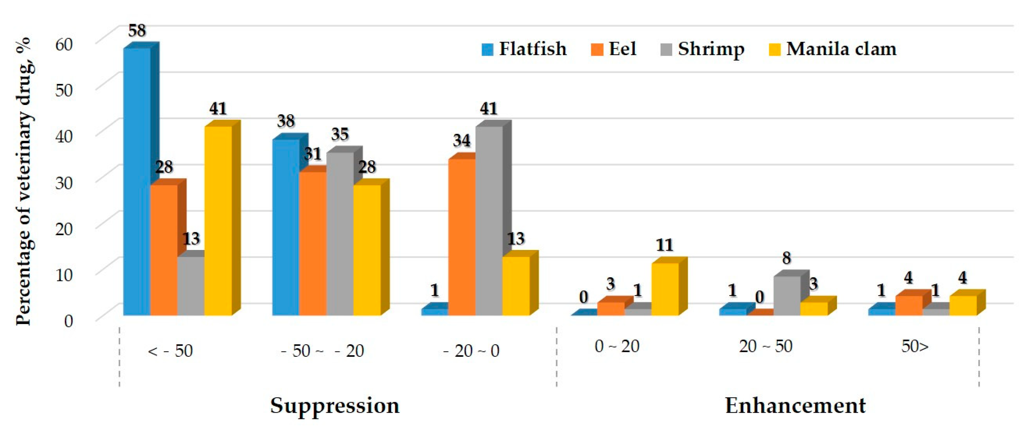 Molecules 26 02575 g002 Molecules 26 02575 g002