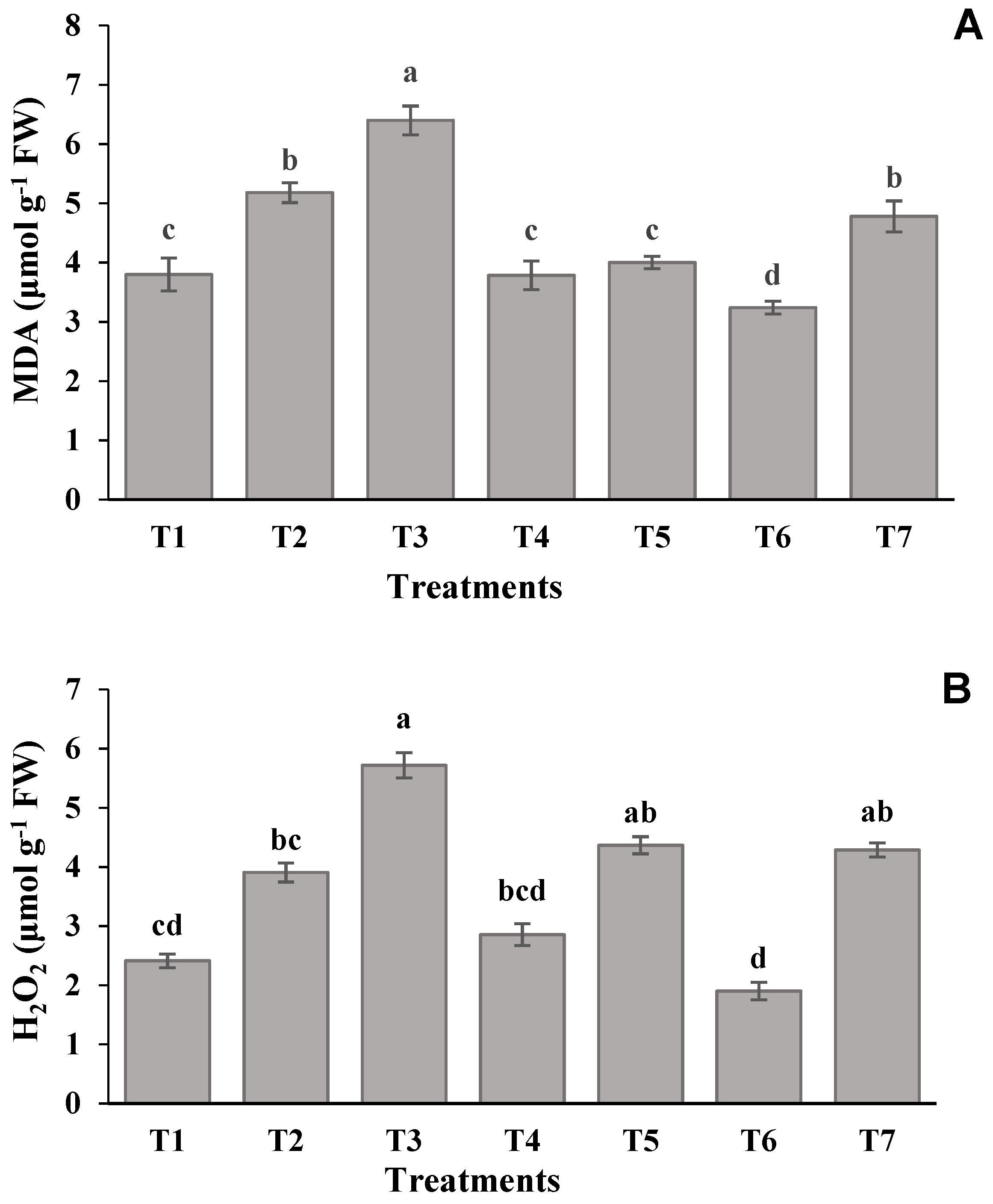 Molecules 26 02576 g001