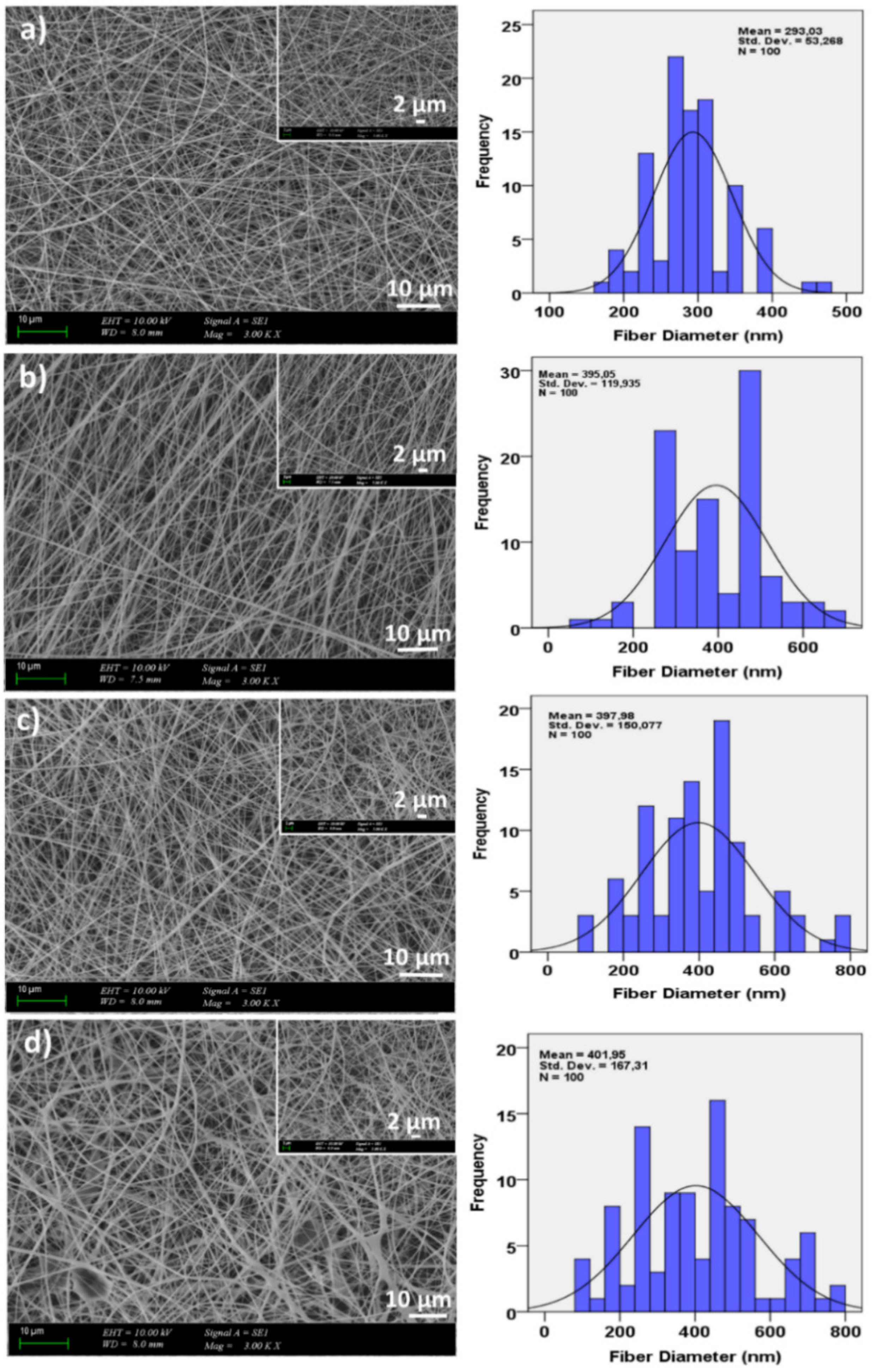 Molecules 26 02577 g001 Molecules 26 02577 g001