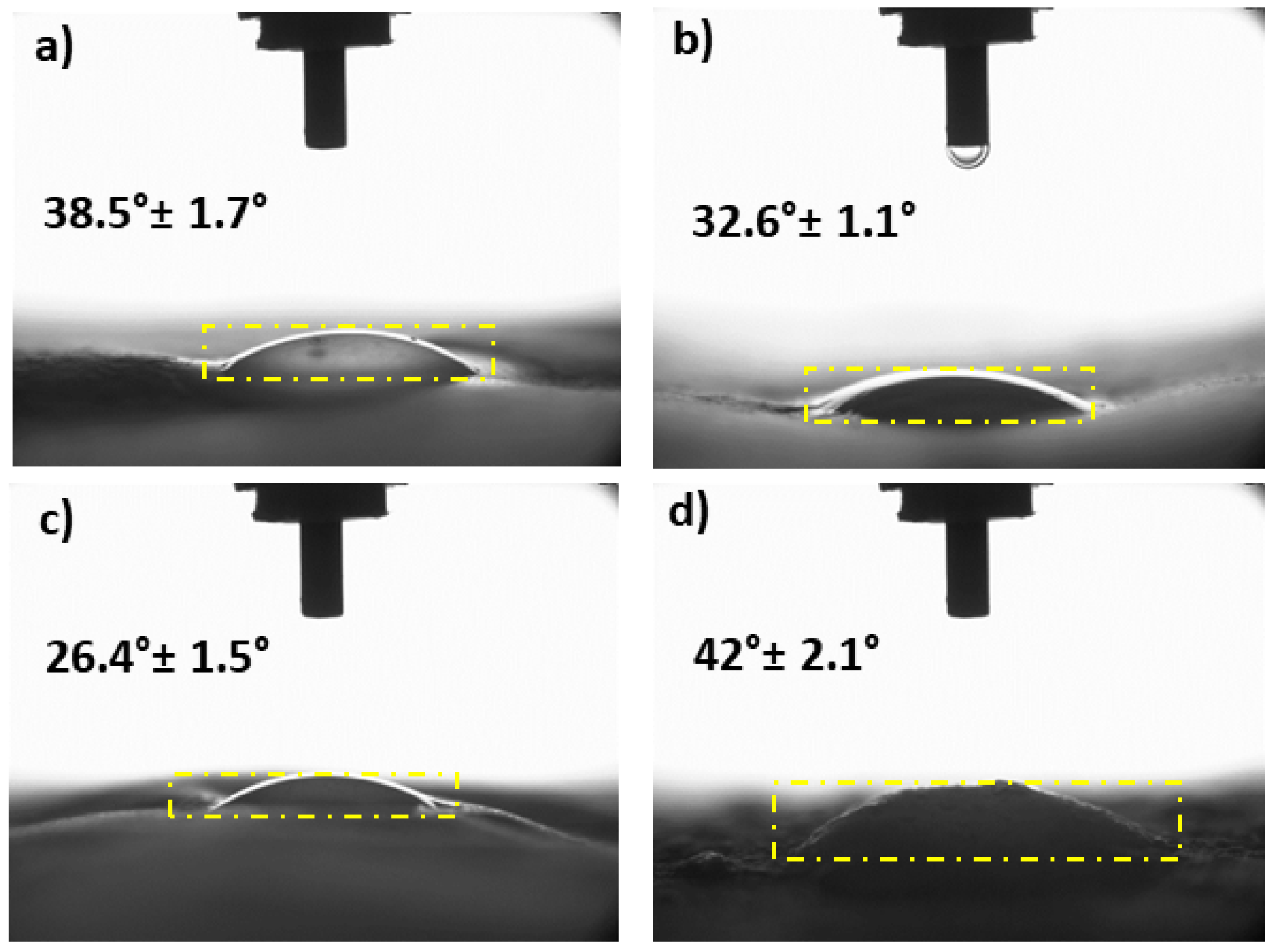 Molecules 26 02577 g008 Molecules 26 02577 g008