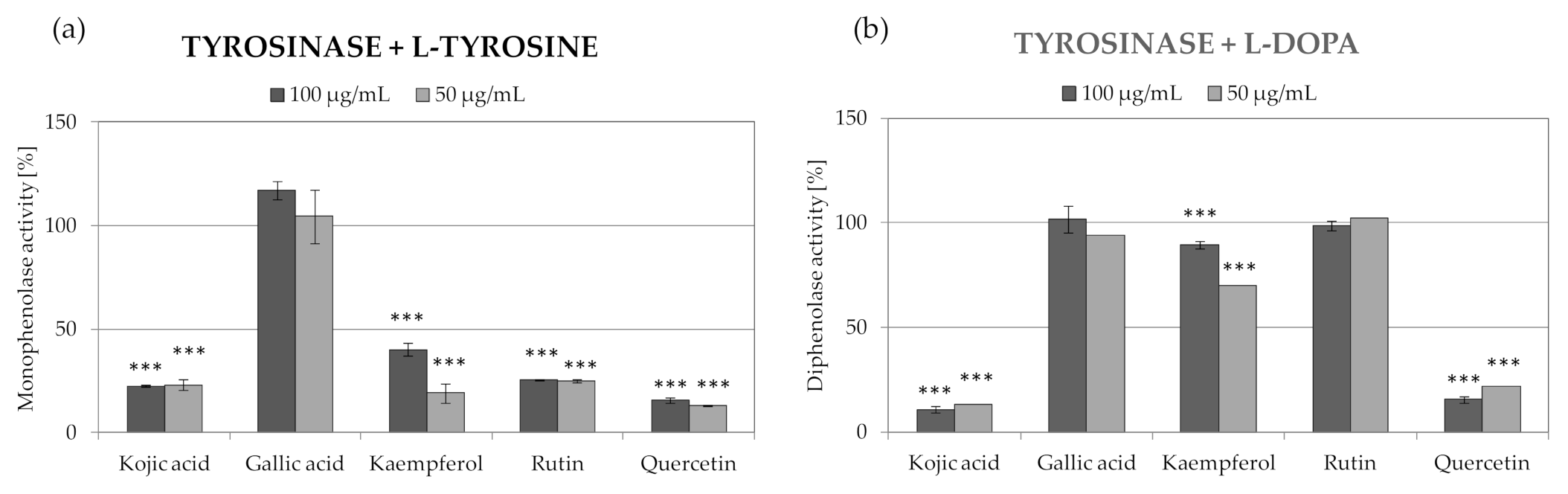 Molecules 26 02578 g005 Molecules 26 02578 g005