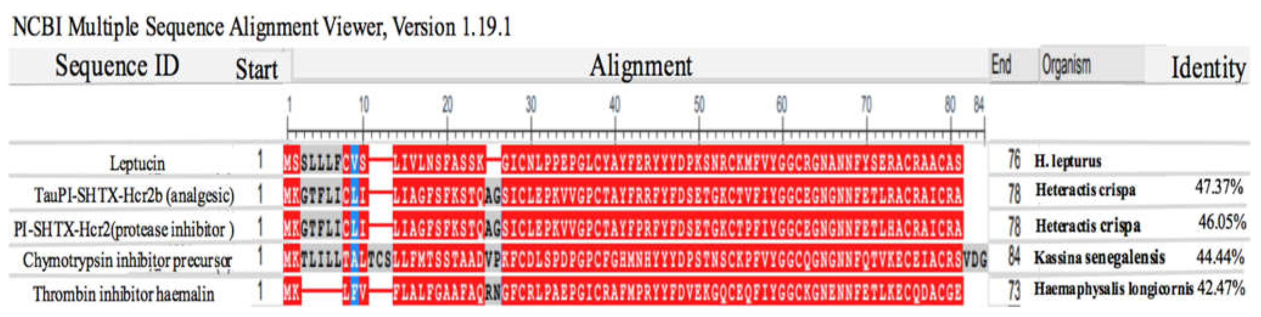 Molecules 26 02580 g002