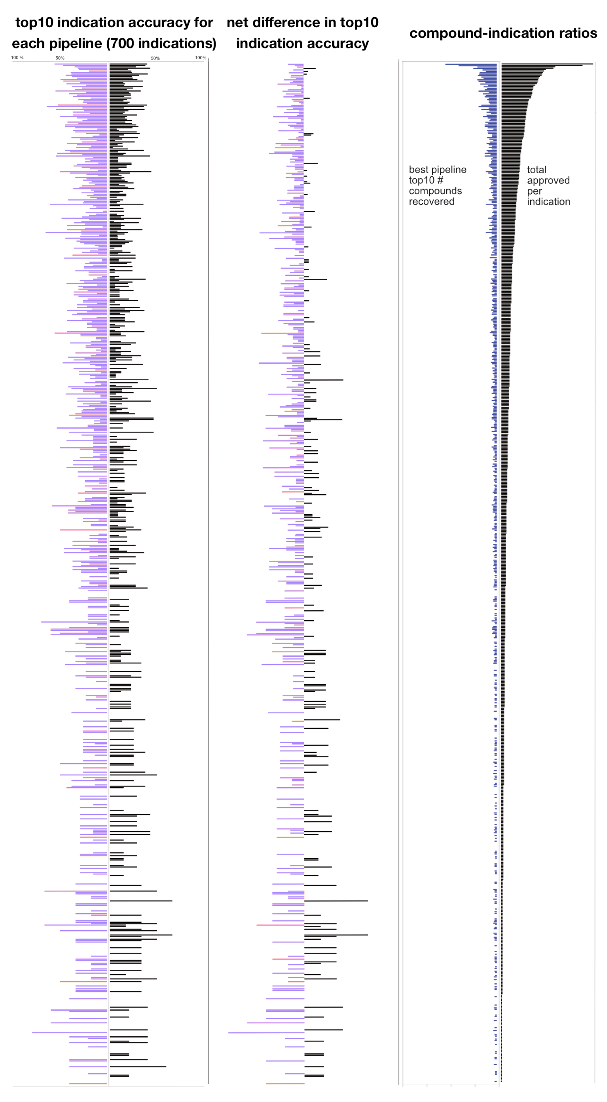 Molecules 26 02581 g004