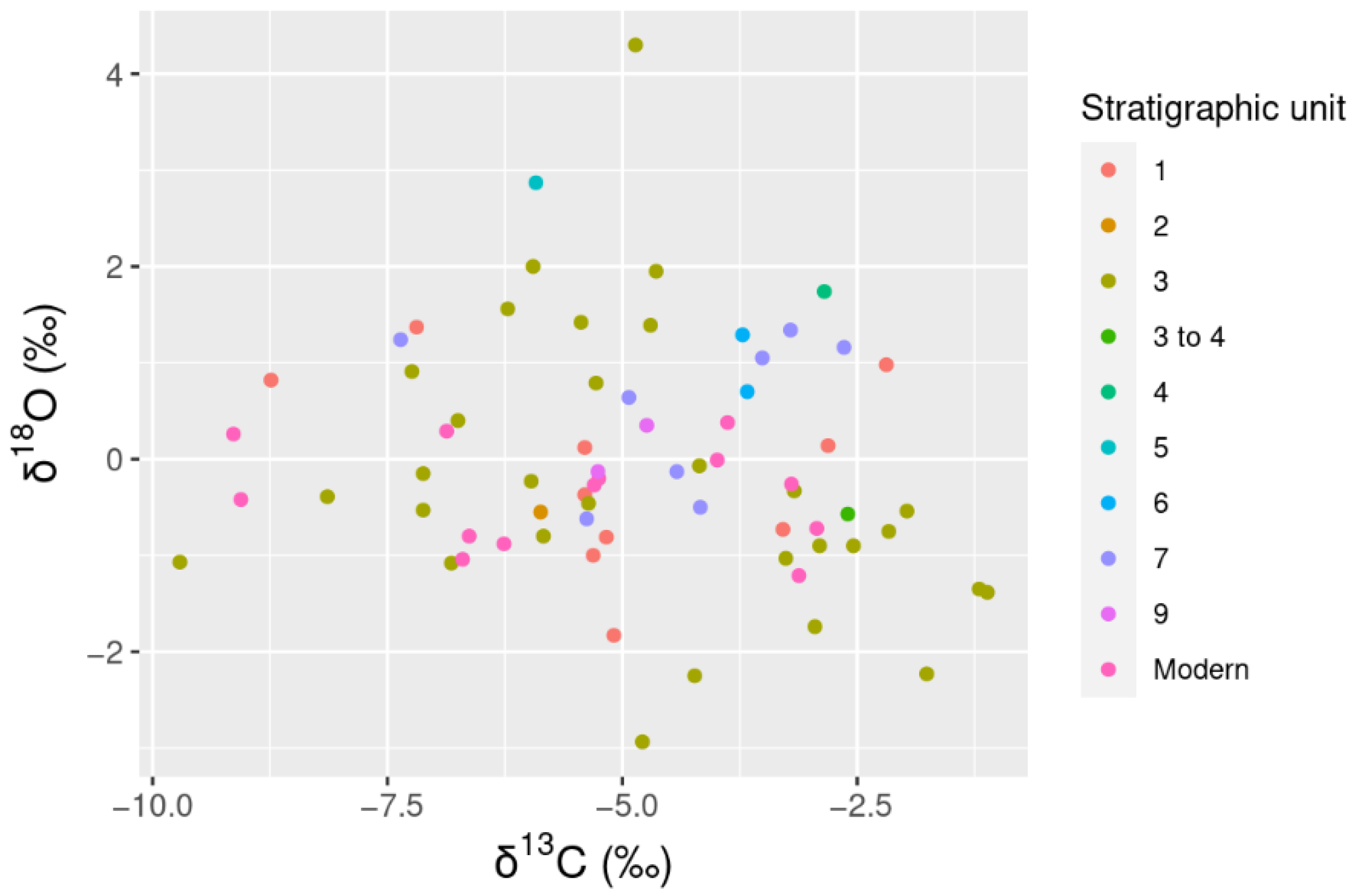 Molecules 26 02582 g005