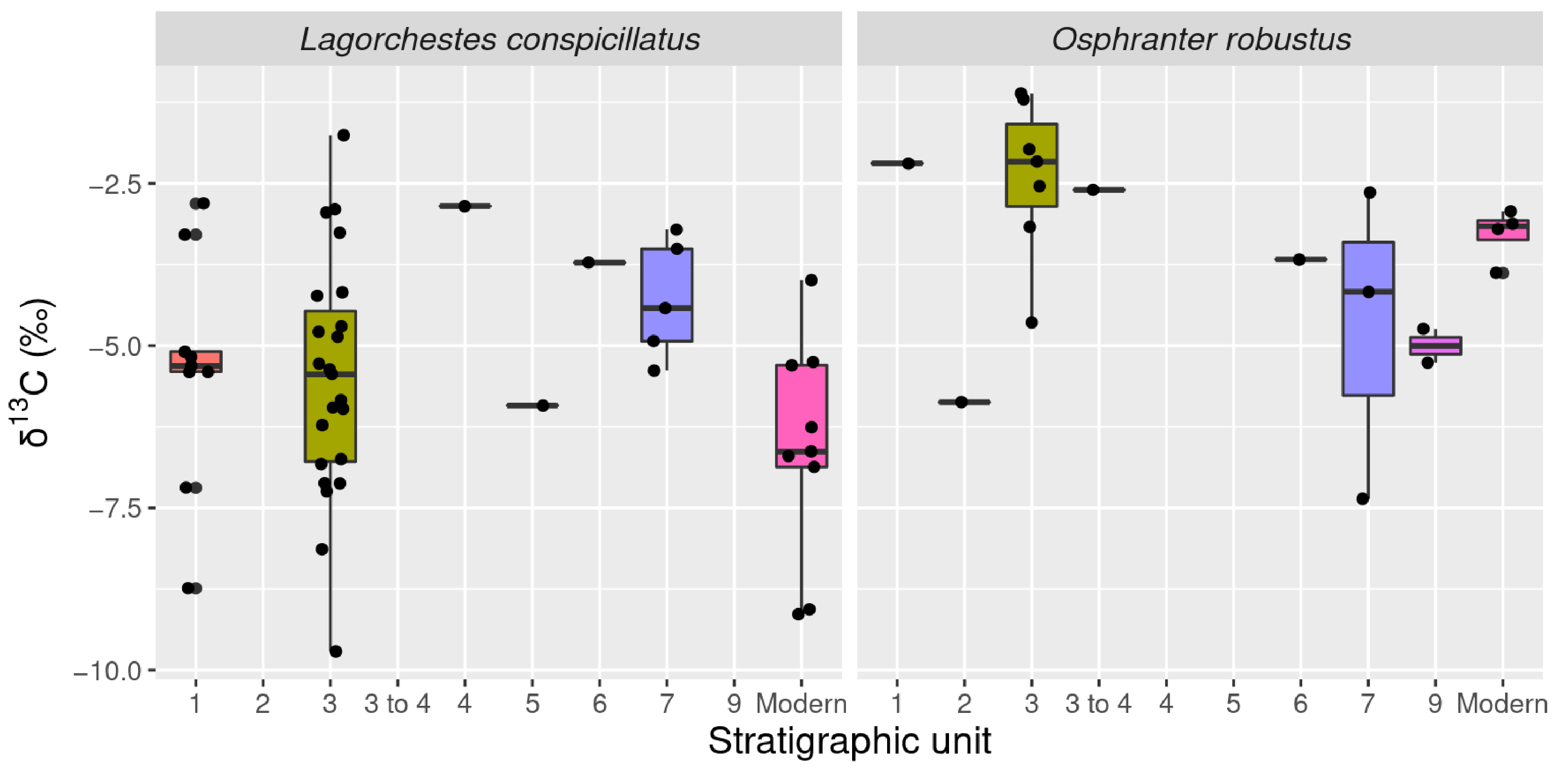 Molecules 26 02582 g007