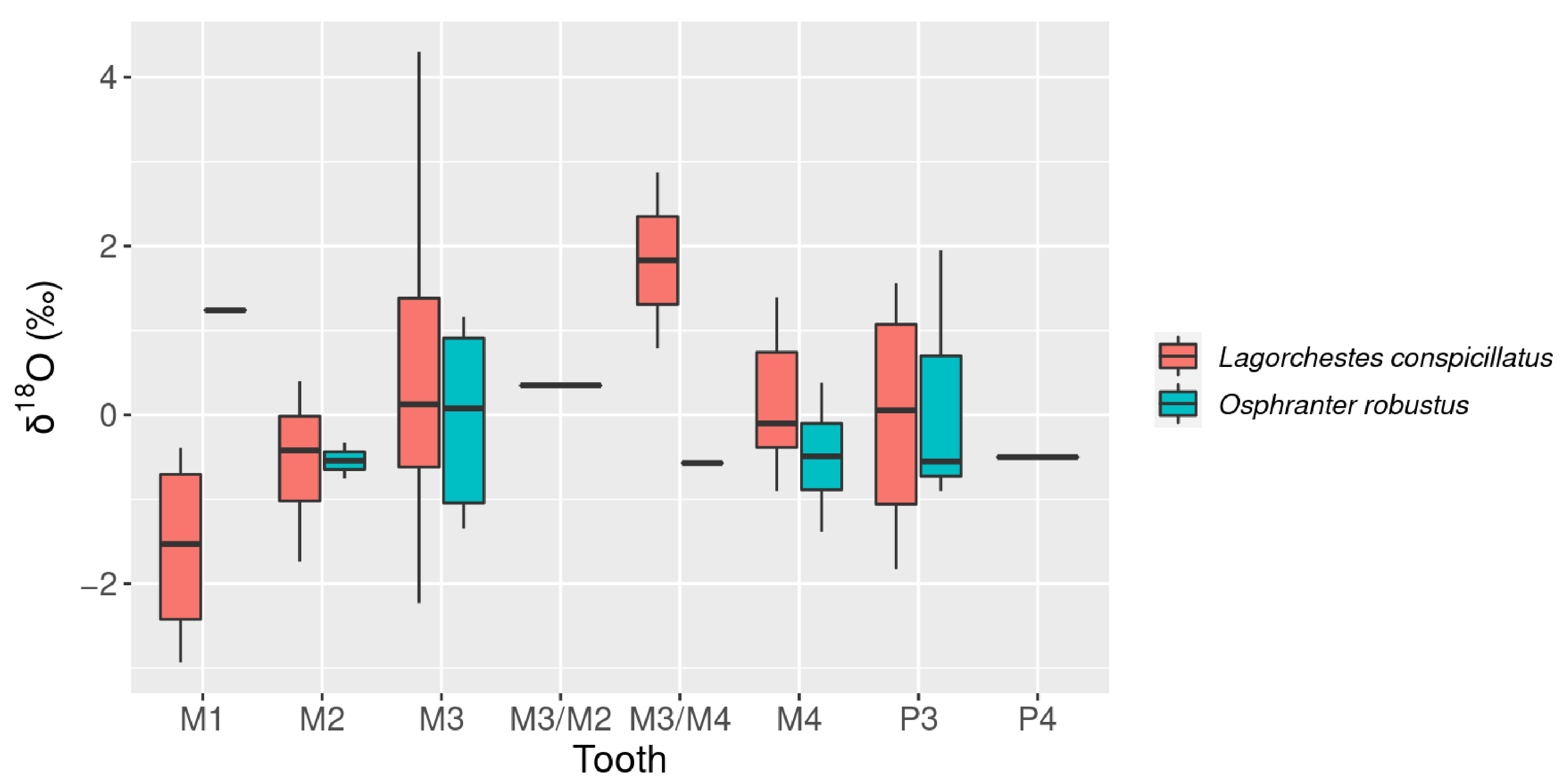 Molecules 26 02582 g008