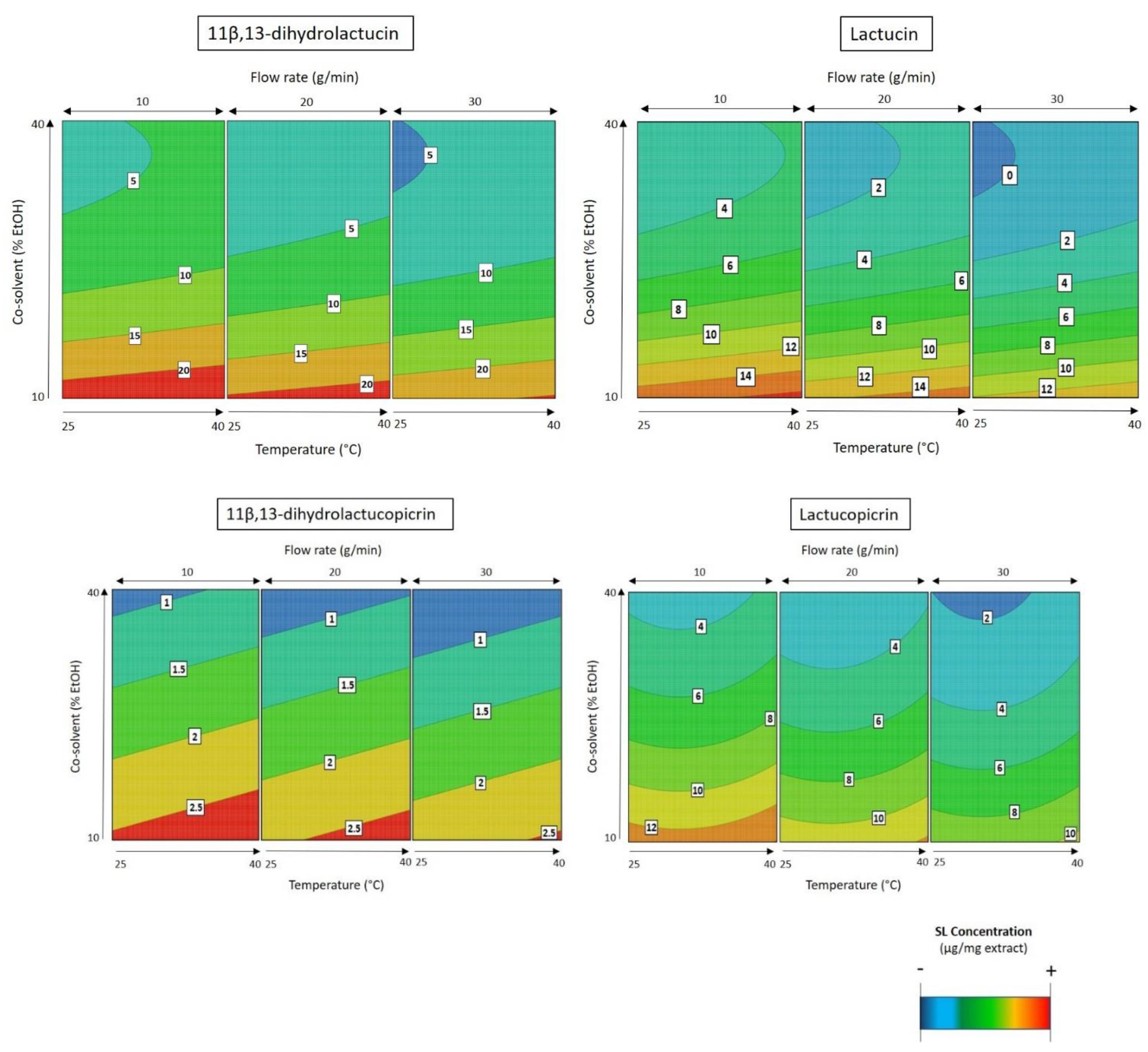 Molecules 26 02583 g004 Molecules 26 02583 g004