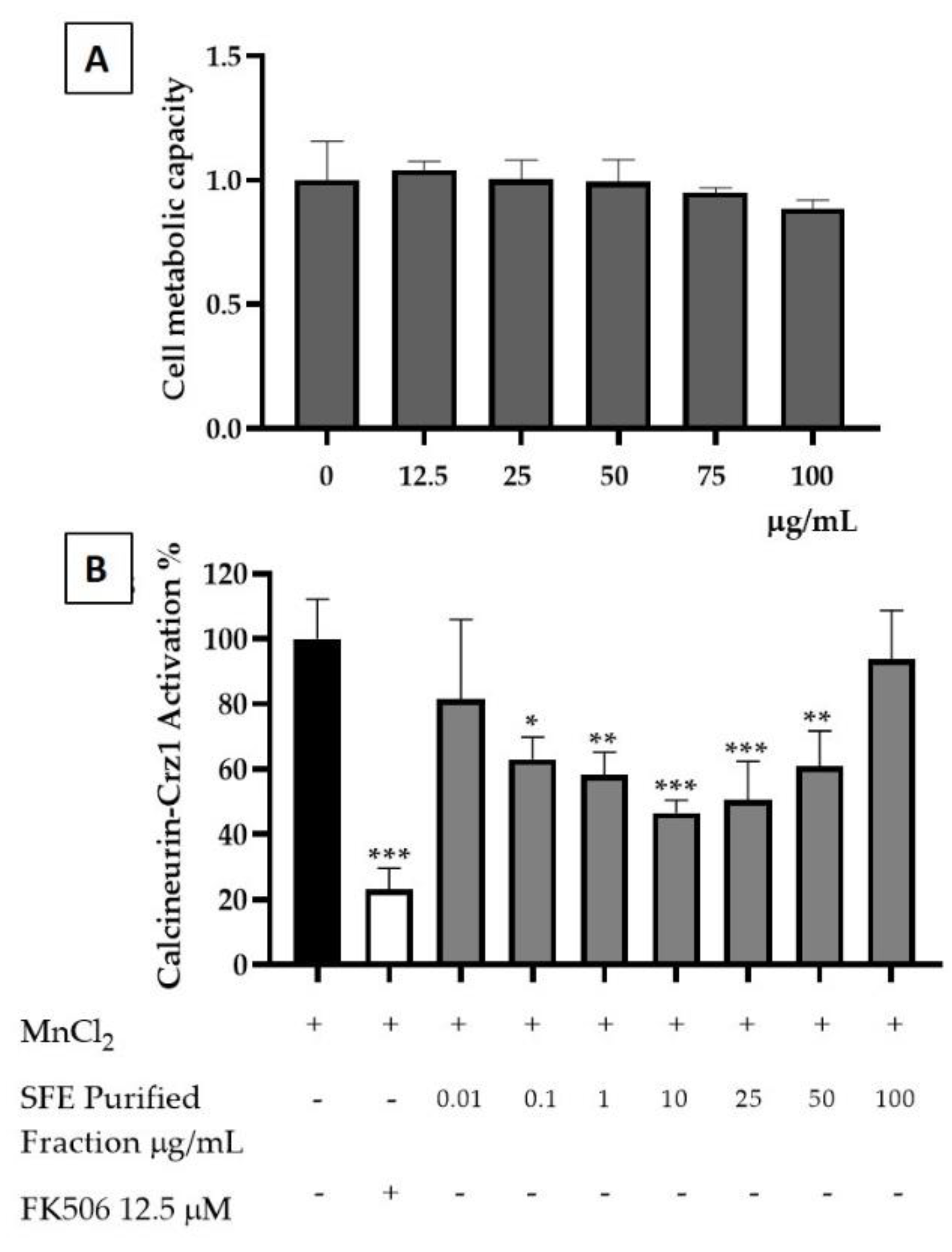 Molecules 26 02583 g009 Molecules 26 02583 g009