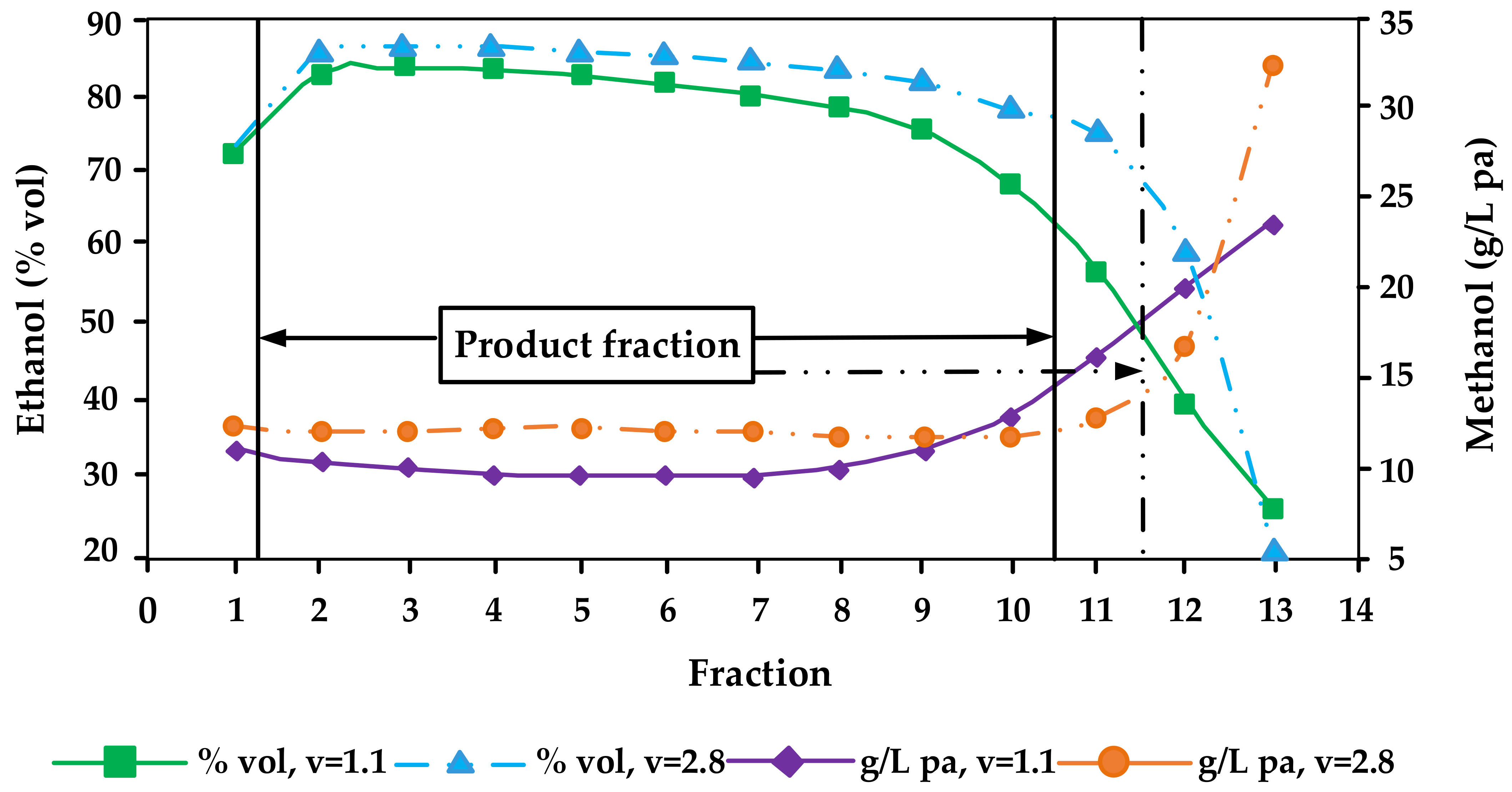 Molecules 26 02585 g002