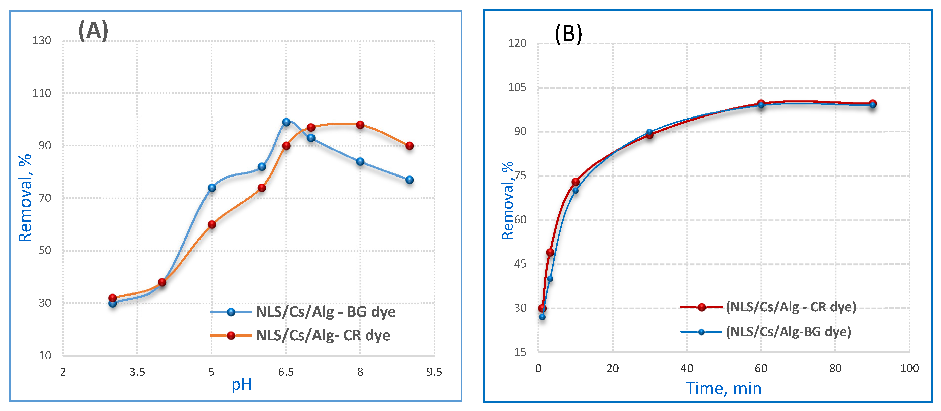 Molecules 26 02586 g004
