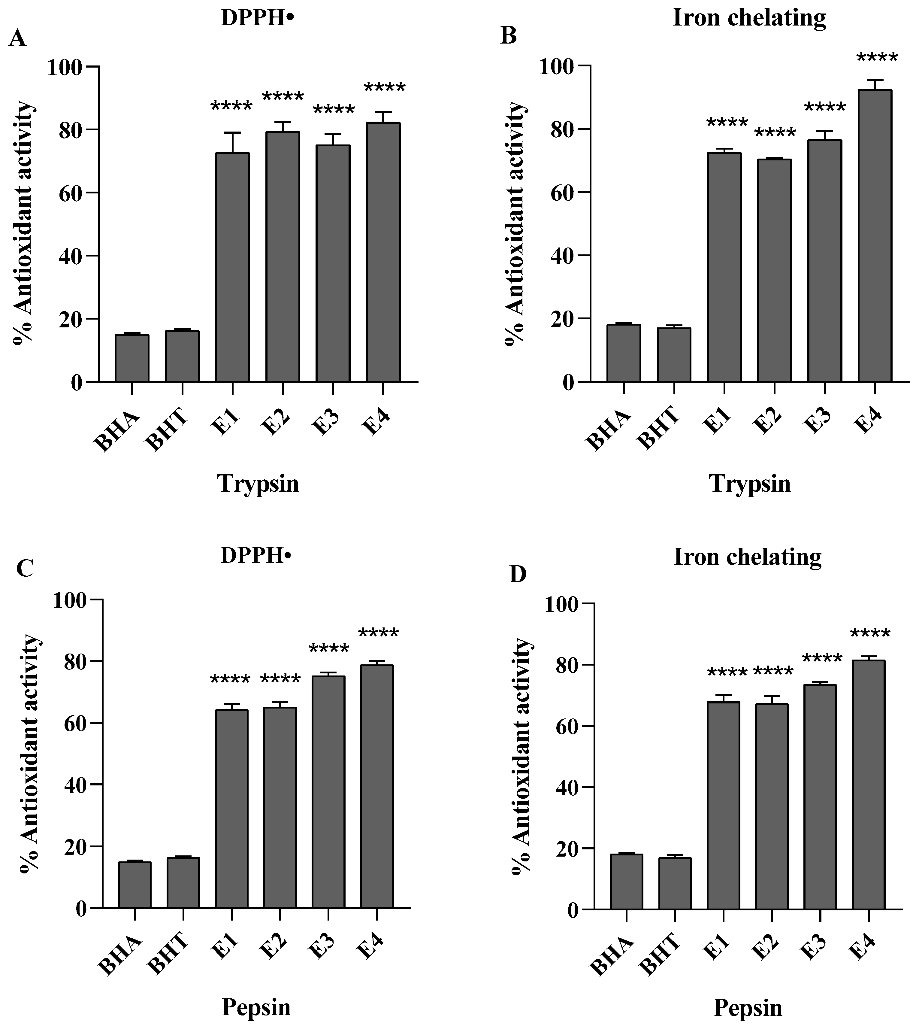 Molecules 26 02588 g001
