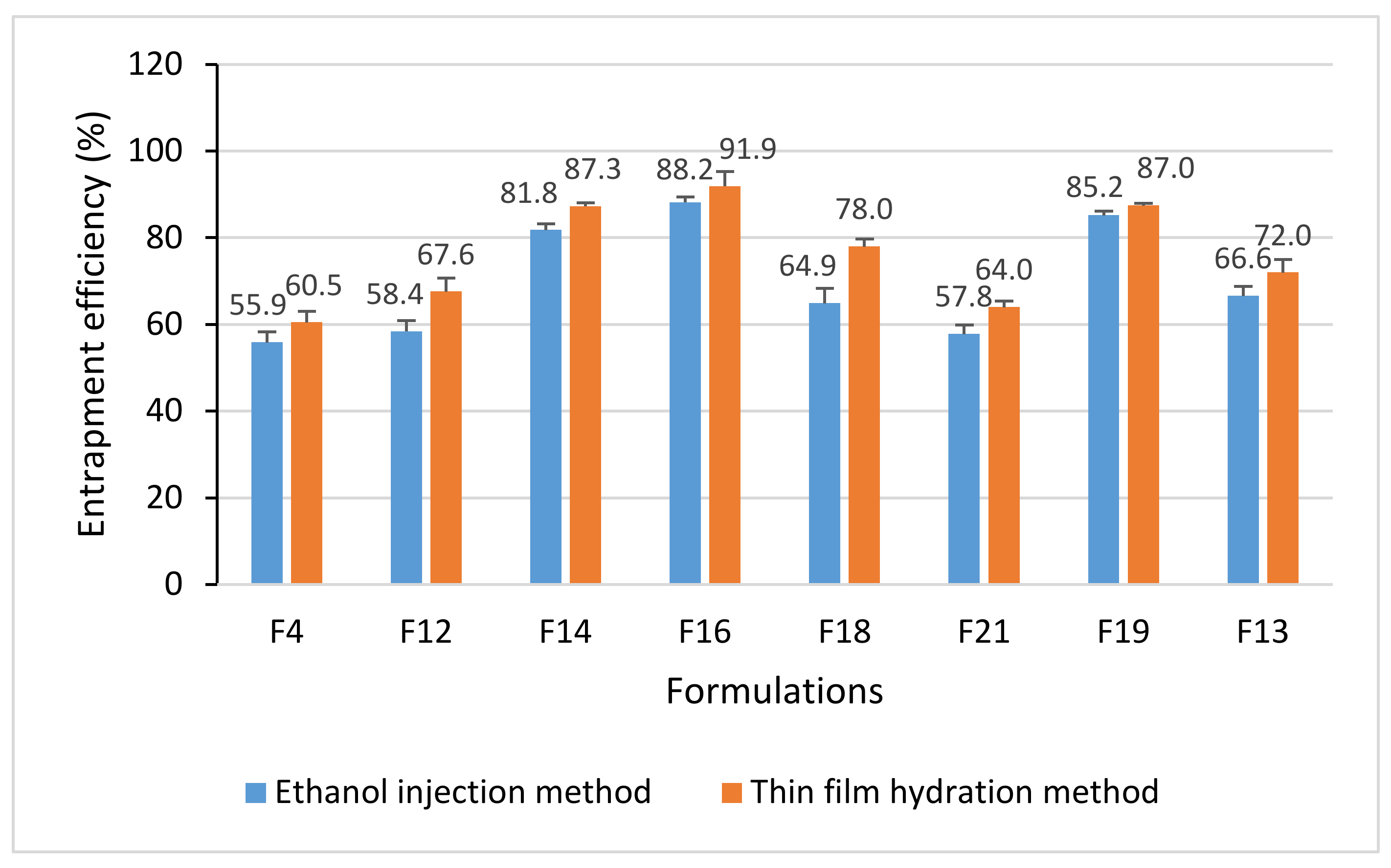 Molecules 26 02591 g008