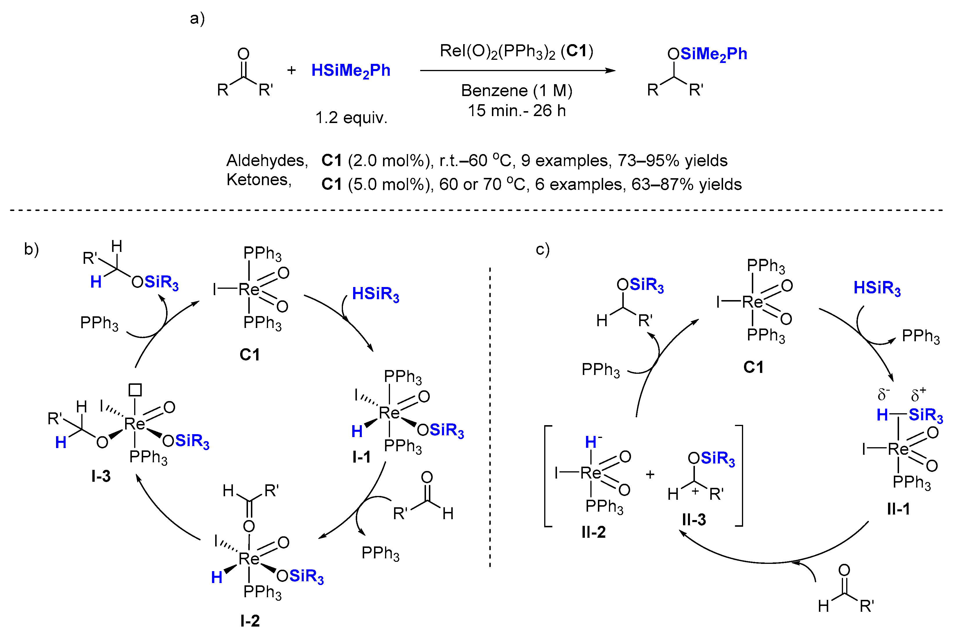 Molecules 26 02598 sch001