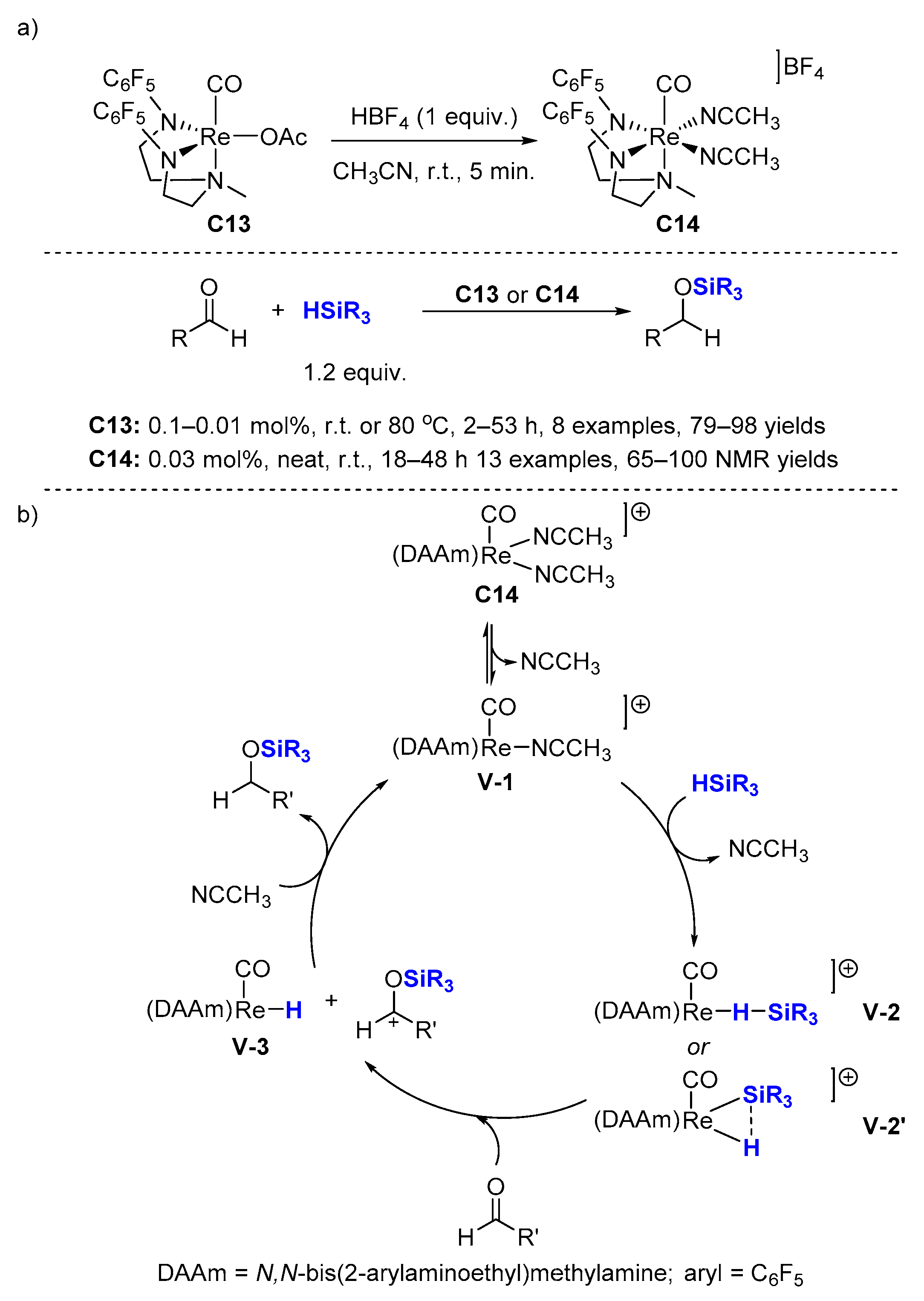 Molecules 26 02598 sch007