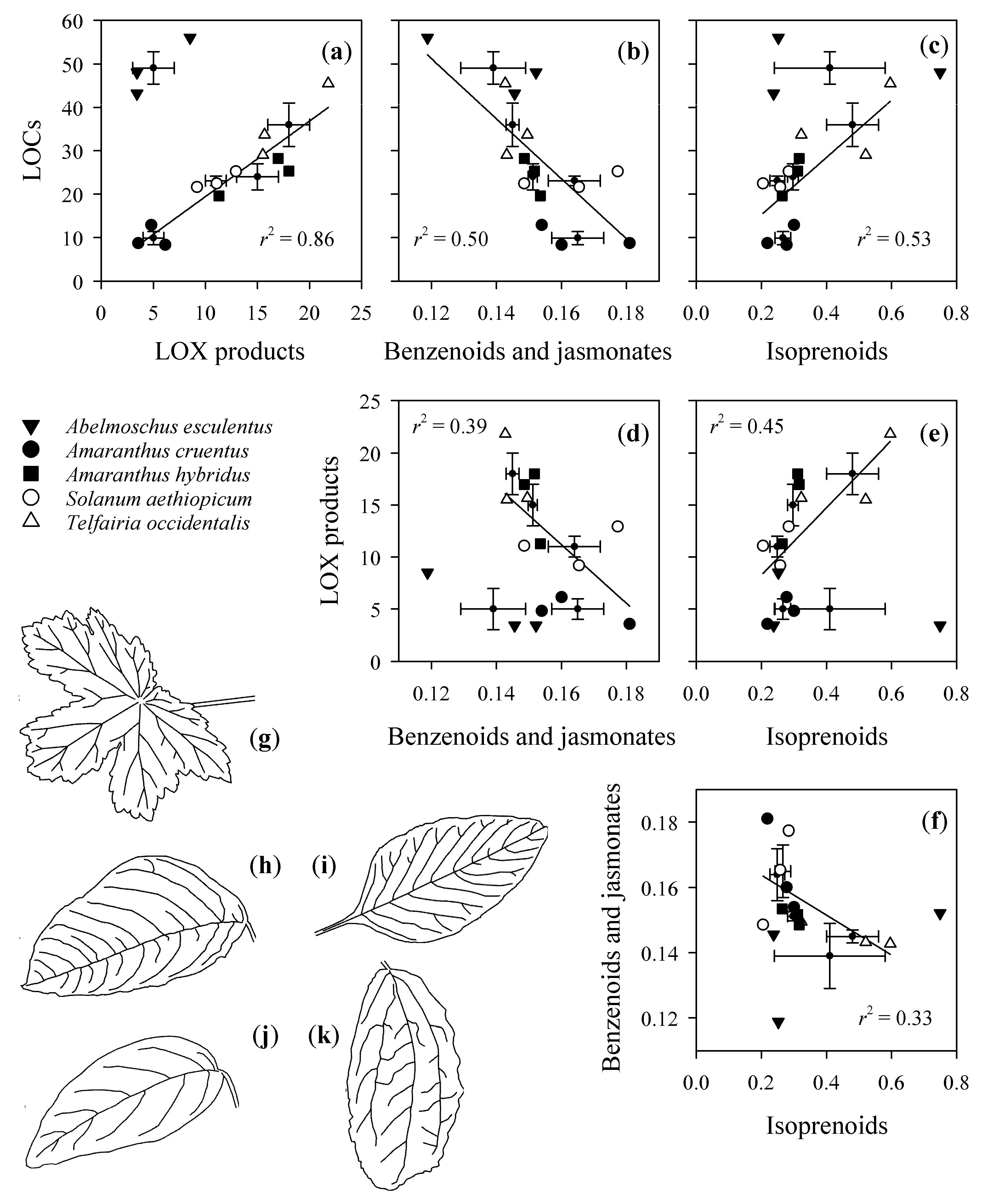 Molecules 26 02602 g002