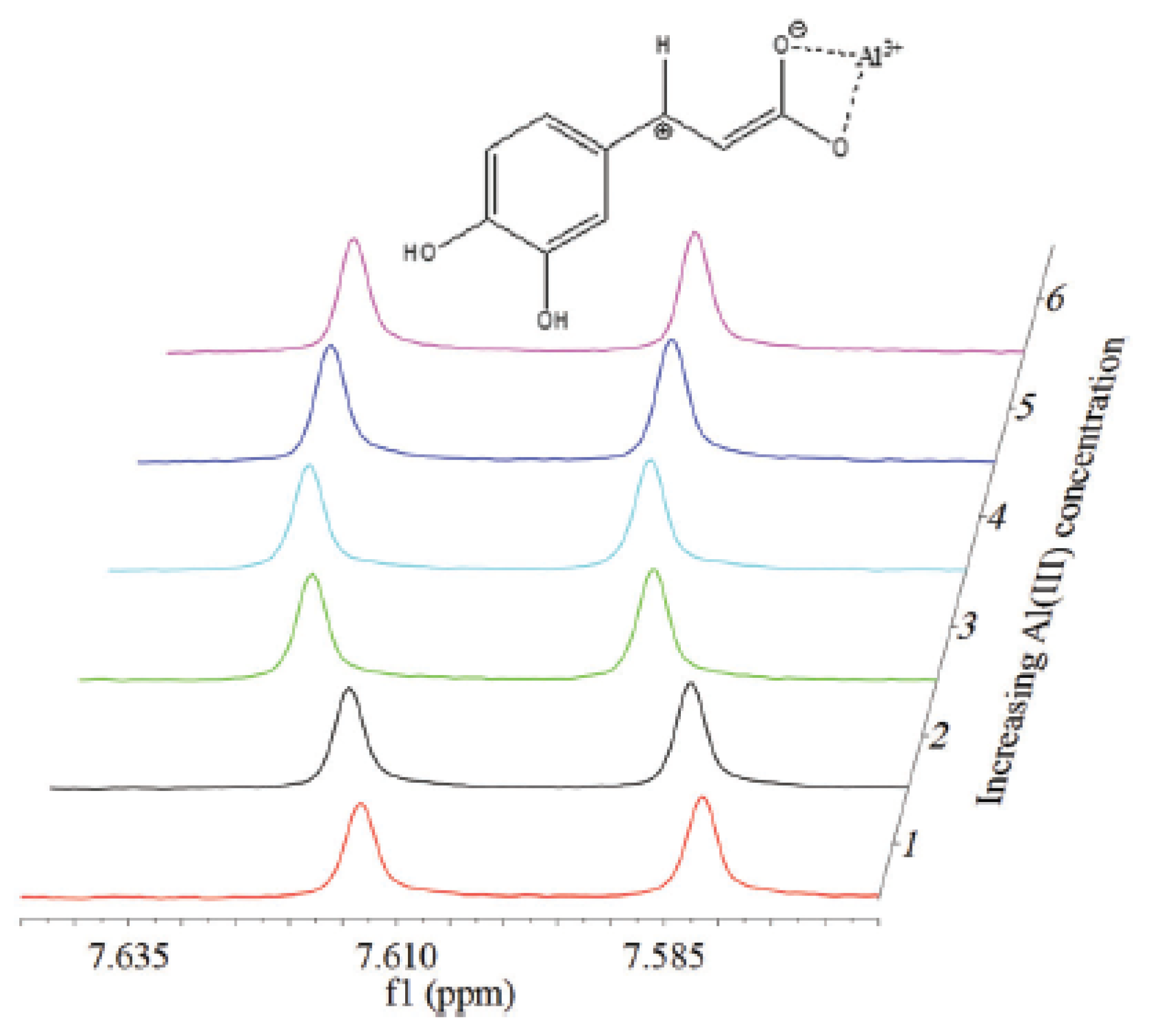 Molecules 26 02603 g002