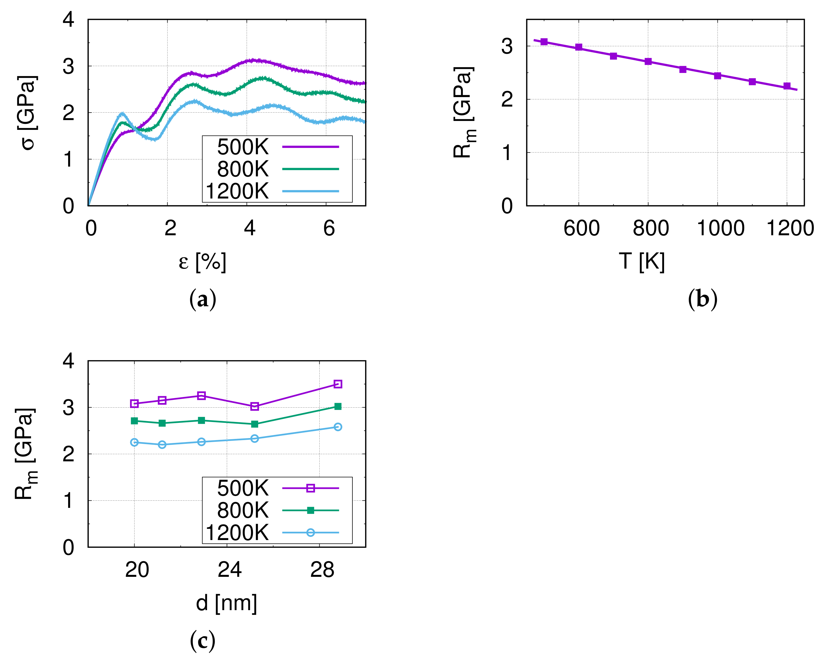 Molecules 26 02606 g002
