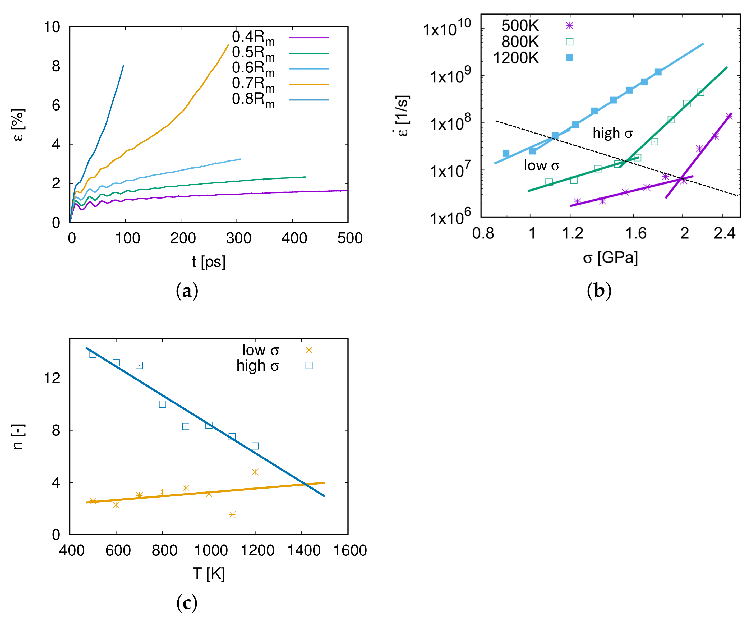 Molecules 26 02606 g003