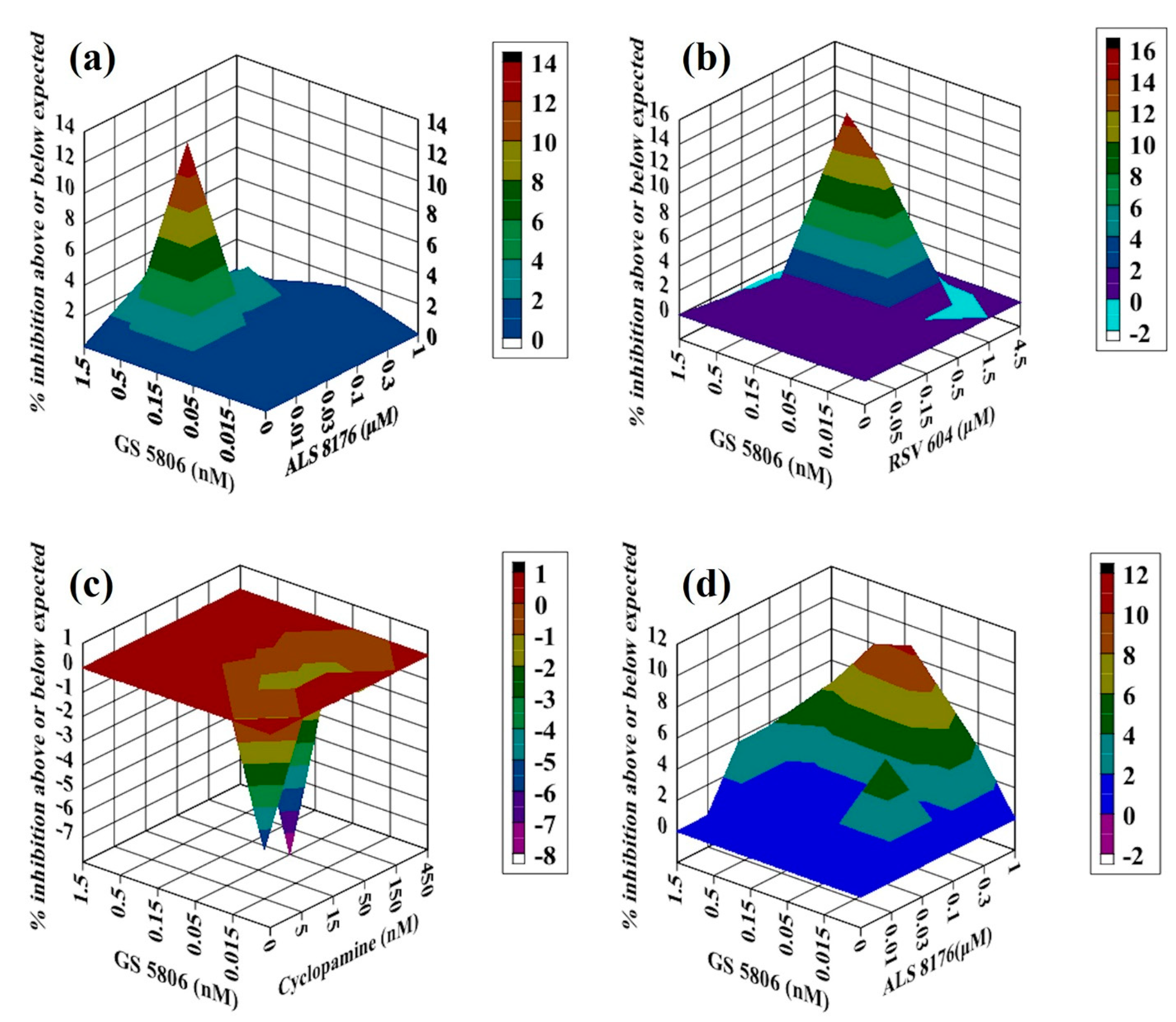 Molecules 26 02607 g003