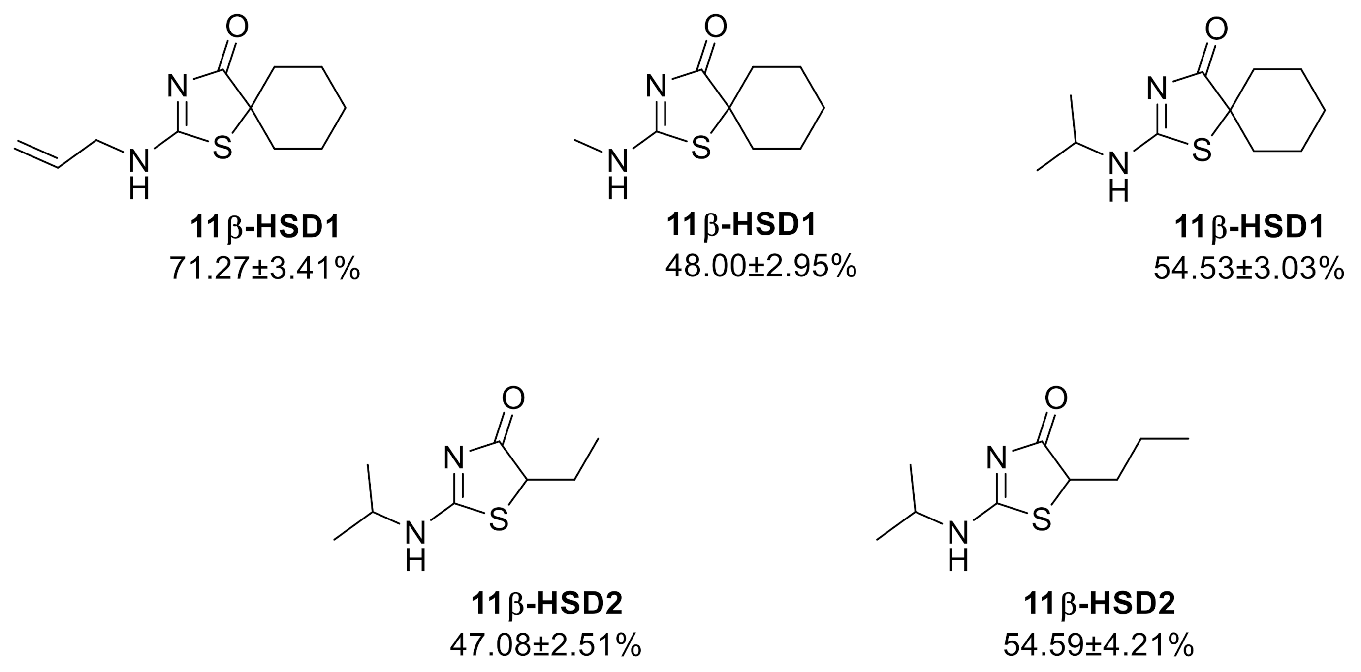 Molecules 26 02612 sch003 Molecules 26 02612 sch003