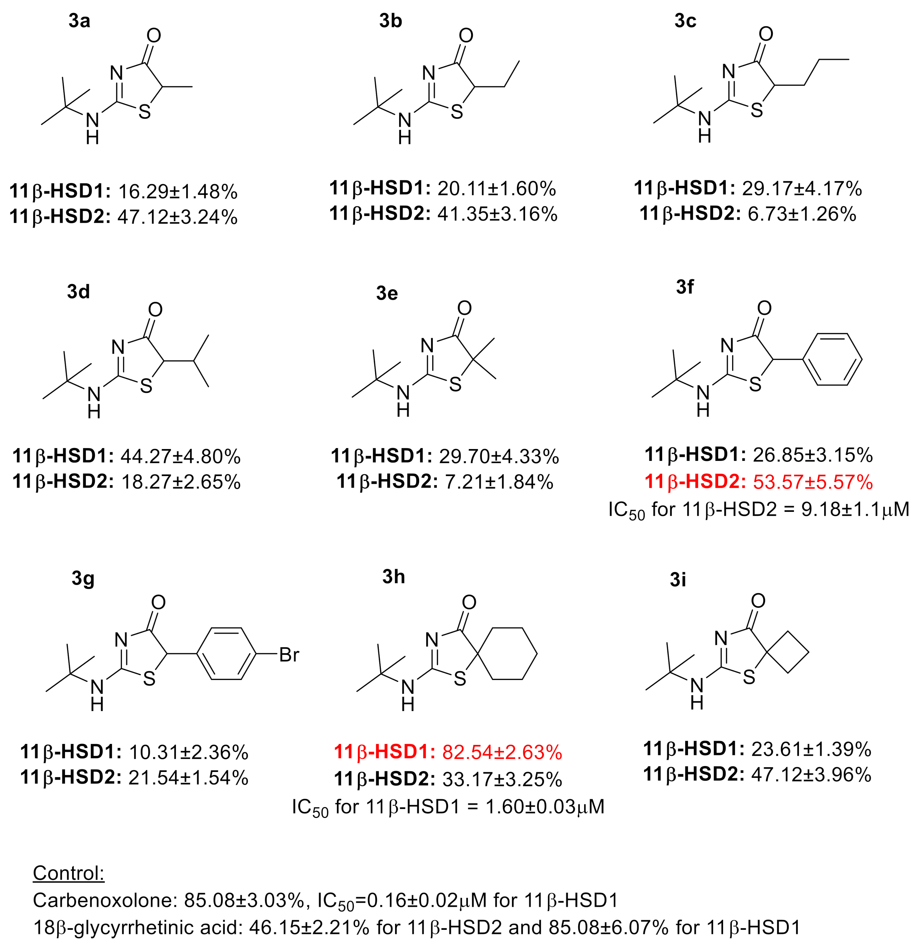 Molecules 26 02612 sch005 Molecules 26 02612 sch005