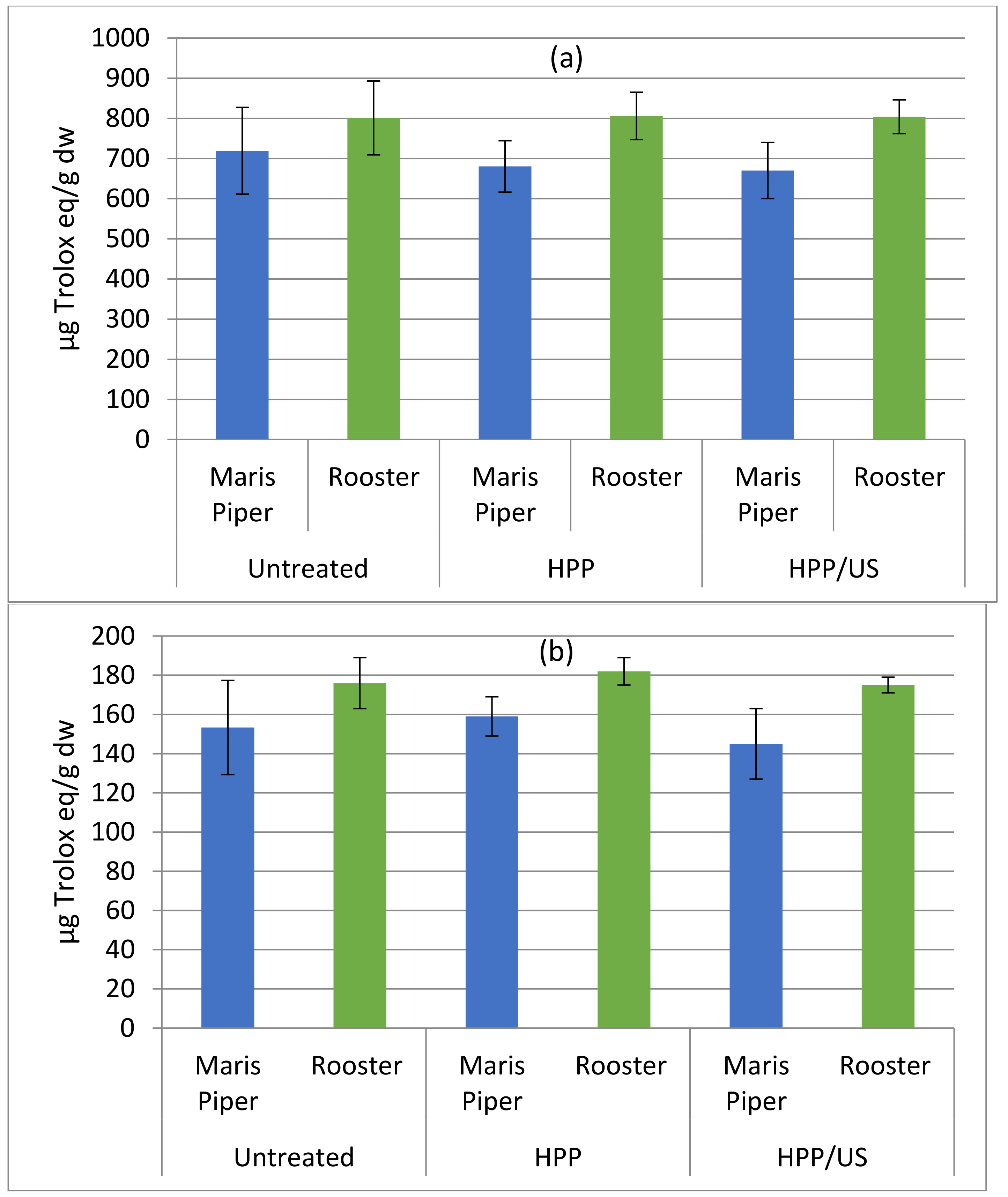Molecules 26 02614 g003