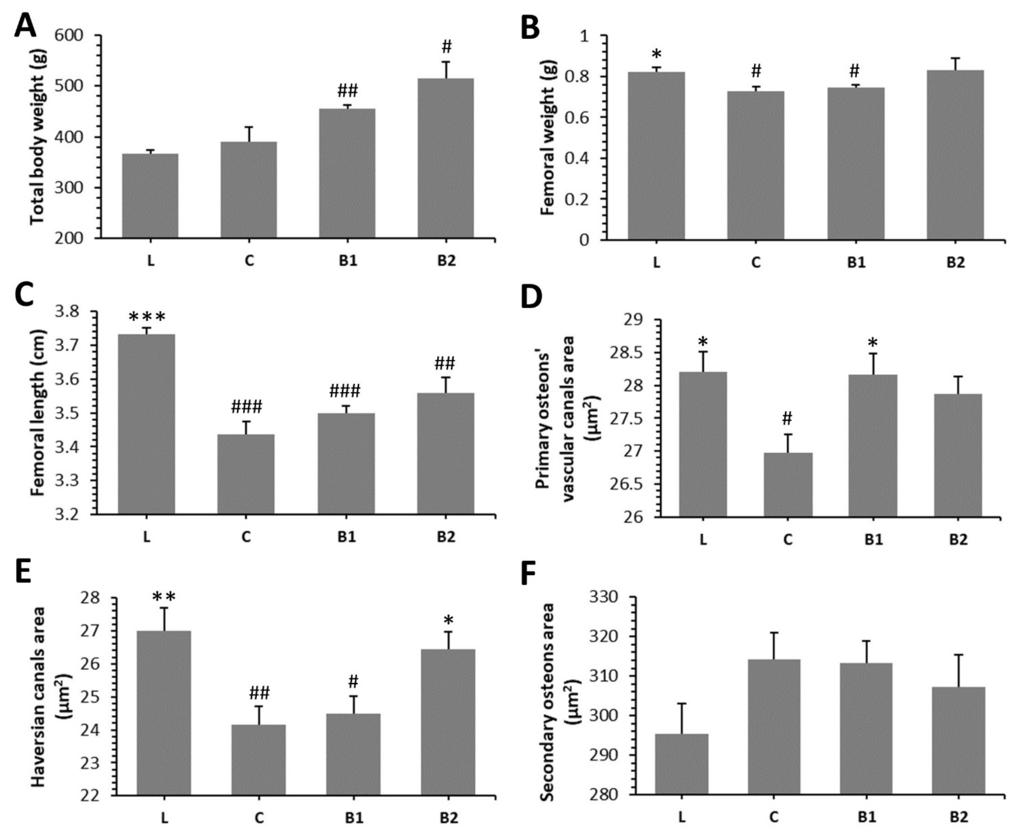Molecules 26 02616 g002 Molecules 26 02616 g002